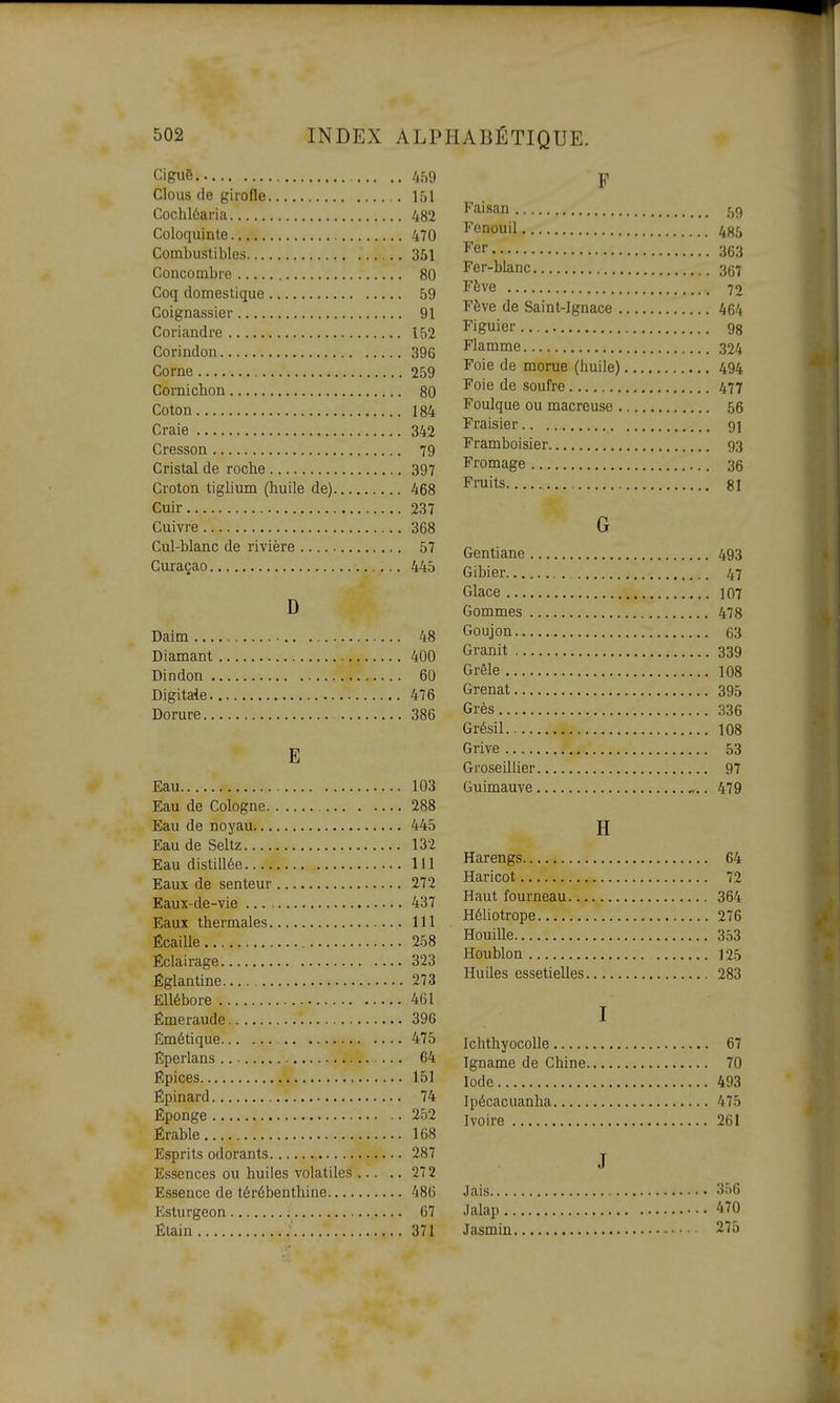 Ciguë 4f,9 Clous de girofle 151 Cochléaria 482 Coloquinte 470 Combustibles 351 Concombre 80 Coq domestique 59 Goignassier 91 Coriandre 152 Corindon 396 Corne 259 Corniclion 80 Coton 184 Craie 342 Cresson 79 Cristal de roche 397 Croton tiglium (huile de) 468 Cuir 237 Cuivre 368 Cul-blanc de rivière 57 Curaçao 445 D Daim 48 Diamant 400 Dindon 60 Digitaie 476 Dorure 386 E Eau 103 Eau de Cologne 288 Eau de noyau 445 Eau de Seitz 132 Eau distillée 111 Eaux de senteur 272 Eaux-de-vie 437 Eaux thermales 111 Écaille 258 Éclairage 323 Églantine 273 Ellébore 461 Émeraude 396 Emétique 475 Éperlans ... 64 Épices 151 Épinard 74 Éponge 252 Érable 168 Esprits odorants 287 Essences ou huiles volatiles 272 Essence de térébenthine 486 Esturgeon 67 Étain ' 371 F Faisan 5g P'enouil 4^5 Fer Fer-blanc 357 Fève 70 Fève de Saint-Jgnace 464 Figuier % Flamme 324 Foie de morue (huile) 494 Foie de soufre 477 Foulque ou macreuse 56 Fraisier 91 Framboisier 93 Fromage 36 Fruits 81 G Gentiane 493 Gibier 47 Glace 107 Gommes 478 Goujon 63 Granit 339 Grêle 108 Grenat 395 Grès 336 Grésil 108 Grive 53 Groseillier 97 Guimauve 479 H Harengs 64 Haricot 72 Haut fourneau 364 Héliotrope 276 Houille 3,53 Houblon 125 Huiles essetielles 283 I IchthyocoUe 67 Igname de Chine 70 Iode 493 Ipécacuanha 475 Ivoire 261 J Jais 356 Jalap 470 Jasmin ■• 275