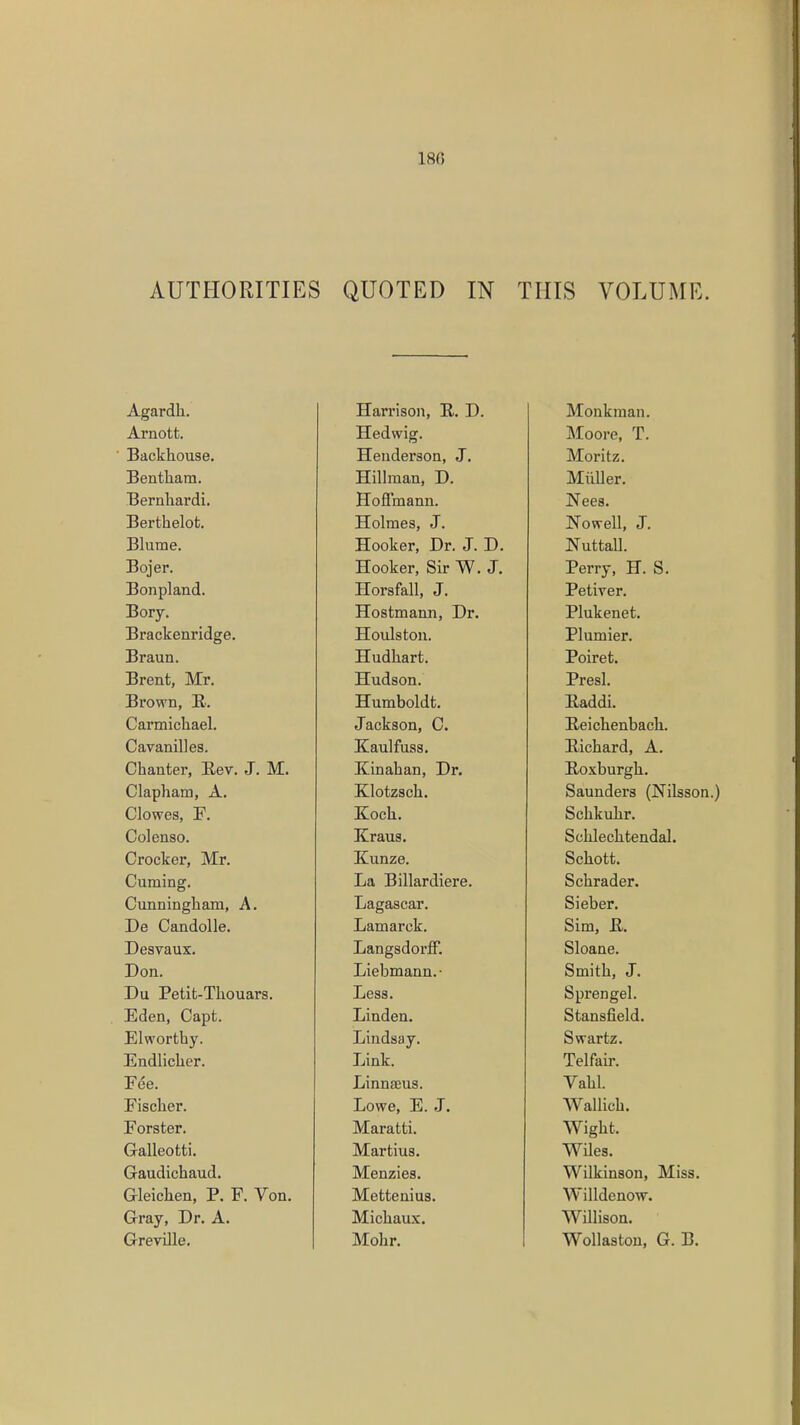 ISC. AUTHORITIES QUOTED IN THIS VOLUME. Agardh. Harrison, R. D. Monkman. Arnott. Hedwig. Moore, T. Backhouse. Henderson, J. Moritz. Bentliam. Hillman, D. Miiller. Bernhardi. Hofl'mann. Nees. Berthelot. Holmes, J. Nowell, J. Blume. Hooker, Dr. J. D. Nuttall. Bojer. Hooker, Sir W. J. Perry, H. S. Bonpland. Horsfall, J. Petiver. Bory. Hostmann, Dr. Plukenet. Brackenridge. Houlston. Plumier. Braun. Hudhart. Poiret. Brent, Mr. Hudson. Presl. Brown, R. Humboldt. Raddi. Carmichael. Jackson, C. Reichenbacb. Cavanilles. Kaulfuss. Richard, A. Chanter, Rev. J. M. Kinahan, Dr. Roxburgh. Clapham, A. Klotzsch. Saunders (Nilsson.) Clowes, F. Koch. Schkuhr. Colenso. Kraus. Schlechtendal. Crocker, Mr. Eunze. Schott. Cuming. La Billardiere. Schrader. Cunningham, A. Lagascar. Sieber. De Candolle. Lamarck. Sim, R. Desvaux. Langsdorff. Sloane. Don. Liebmann.- Smith, J. Du Petit-Thouars. Less. Sprengel. Eden, Capt. Linden. Stansfield. Elworthy. Lindsay. Swartz. Endlicher. Link. Telfair. Fee. Linnaeus. Vahl. Fischer. Lowe, E. J. Wallich. Forster. Maratti. Wight. Galleotti. Martius. Wiles. Gaudicbaud. Menzies. Wilkinson, Miss. Gleichen, P. F. Von. Mettenius. Willdenow. Gray, Dr. A. Michaux. Willison. GrevOle. Mohr. Wollaston, G. B.