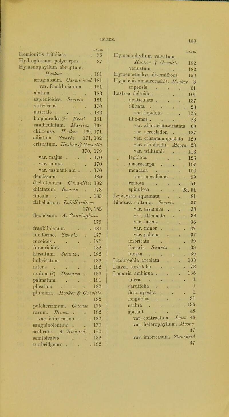 PAOB, Ilcmionitia trifoliata . . 75 Hydrogloasum polycarpus . 87 Hymenopbyllum abruptum. Hooker . . . 181 seruginosum. Carmichael 181 var. franklinianum . 181 alatum . . . 183 aaplenioidea. Swartz 181 atrovirena . . . 170 australo .... 182 blepliarodes (P) Presl 181 caudirulatum. Martins 167 chiloonso. Hooker 169, 171 cilia turn. Swartz 171, 182 crispatum. Hooker Sf Grcville 170, 179 var. majua . . . 170 var. minus . . 170 var. tasmanicum . . 170 demissum 180 dichotomum. Cavanilles 182 dilatatum. Swartz 173 filicula . 183 flabellatum. Labillardiere 170, 182 flexuosimi. A. Cunningham 179 franklinianum 181 fuciforme. Swartz 177 fncoides .... 177 fumarioides 182 hirsutum. Siuarlz . 182 imbricatum 182 nitens . 182 nudum (?) Desvaux . 182 palmatum 181 plicatum . . 182 plumicri. Hooker § Greville 182 pulchcrrimum. Colcnso 175 rarum. Brown . 182 var. imbricatum . 182 sanguinolcntum . 170 scabrum. A. Richard . 180 semibivalve 182 tunbridgenso . 182 ITymcnopliyllum valvatum. Hooker GrcoiUe 182 vonuslum . . , 182 llymenostachys divcrsifrons 152 Hypok'i)is amaurorachia. Hooker 3 capensis ... 61 Lastrca dcltoidea . . . 101 denticulata . . . 137 dilitata . . . . 23 var. lepidota . . 125 iilix-mas . . . .23 var. abbroviata-cristata 69 var. acrocladon . . 127 var. cristata-angustata 129 var. schofieldii. Moore 23 var. willisonii . .116 lepidota . . . 125 macrocarpa . . . 107 montana . . . 100 var. nowclliana . . 99 remota . . . 51 spinulosa . . 23, 51 Lepicystis squamata . . 81 Lindsa3a cultrata. Swartz . 37 var. assamica . . 38 var. attenuata . . 38 var. lucens . . 38 var. minor . . .37 var. pallens . . 37 imbricata . . .39 linearis. Swartz . 39 lunata . . . .39 Litobrocbia arcolata . . 133 Llavea cordifolia . . .73- Lomaria ambigua . . . 135 aurea 1 caruifolia ... 1 decomposita 1 longifolia . . . 91 scabra .... 135 spicaut ... 48 var. contractum. Lowe 48 var. hctcropbyllum. Moore 47 var. imbricatum. Stansjicld 47