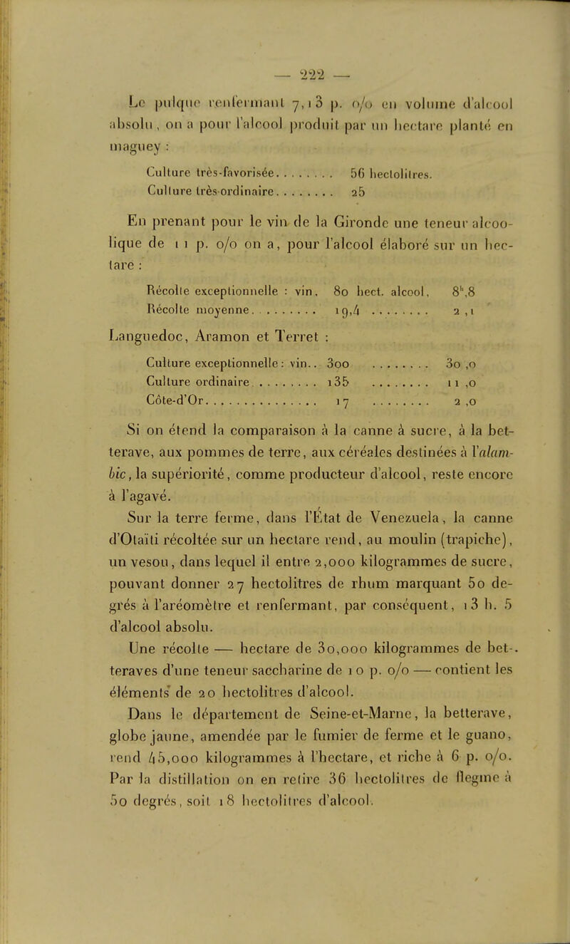 Lo piilquo renrermanl 7,10 p. 0/0 011 voliiine d’alcool absolu , on a pour l’alr.ool |)roduil par uii bectarn planté en niaguey : Culture Irès-favorisée 56 liecloliires. Cullure très ordinaire 26 En prenant pour le vin de la Gironde une teneur alcoo- lique de i 1 p. 0/0 on a, pour l’alcool élaboré sur un bec- tare : Récolte exceptionnelle : vin. 80 liect. alcool, 8\8 Récolte moyenne »9'^‘ 2 ,1 Liedoc, Aramon et Terret • Culture exceptionnelle: vin.. 3oo 3o ,0 Culture ordinaire i35 1 1 ,0 Côte-d’Or >7 2 ,0 Si on étend la comparaison à la canne à sucre, à la bet- terave, aux pommes de terre, aux céréales destinées à Valam- hic, la supériorité, comme producteur d’alcool, reste encore à l’agavé. Sur la terre ferme, dans l’Etat de Venezuela, la canne d’Otaïti récoltée sur un hectare rend, au moulin (trapiche), un vesou, dans lequel il entre 2,000 kilogrammes de sucre, pouvant donner 27 hectolitres de rhum marquant 5o de- grés à l’aréomètre et renfermant, par conséquent, i3 b. 5 d’alcool absolu. Une récolte — hectare de 3o,ooo kilogrammes de bct-. teraves d’une teneur saccharine de 1 o p. 0/0 — contient les éléments’ de 20 hectolitres d’alcool. Dans le département de Seine-et-Marne, la betterave, globe jaune, amendée par le fumier de ferme et le guano, rend /i5,ooo kilogrammes à l’hectare, et riche à 6 p. 0/0. Par la distillation on en retire 36 hectolitres de llegme à 5o degrés, soit 18 hectolitres d’alcool.