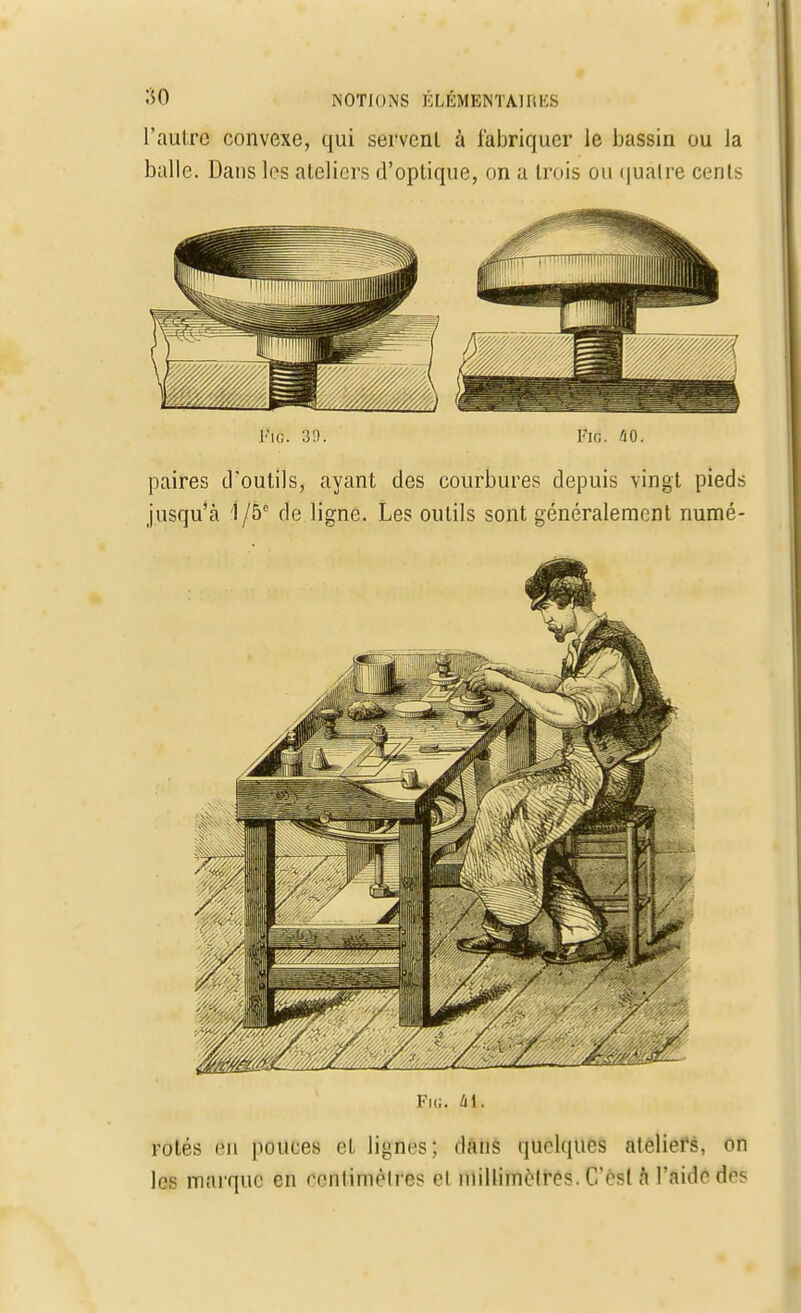 l'autre convexe, qui servent à fabriquer le bassin ou la balle. Dans les ateliers d'optique, on a trois ou quatre cents Fig. 39. Fin. 40. paires d'outils, ayant des courbures depuis vingt pieds jusqu'à 1/5° de ligne. Les outils sont généralement numé- Fi<;. àl. rotés en pouces et lignes; dans quelques ateliers, on les marque en ccntimèlres el millimètres. G'&Jl à Pâidêdêé