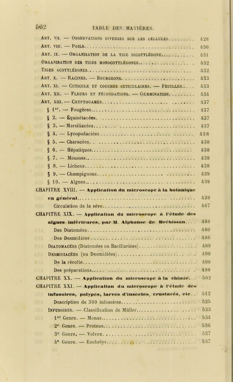 Akt. vu. — Observations diverses suk les cellules 428 Art. vin. — Poils .. 430 Art. ix. —Organisation de la tige dicotylédone Organisation des tiges monocotylédones.. 432 Tiges acotylédones 432 Art. x. — Racines. — Bourgeons 433 Art. xi. — Cuticule et couches cuticulaires. — Feuilles 433 Art. xii. — Fleurs et fécondations. — Germination 434 Art. xiii.— Cryptogames 437 § 1er. — Fougères 437 § 2. — Équisétaeées 437 § 3. — Marsiliacées 437 § 4. — Lycopodaciées 438 § 5. — Characées 438 § 6. — Hépatiques 438 § 7. - Mousses 438 § 8. — Lichens 438 § 9. — Champignons 439 § 10. — Algues 439 CHAPITRE XVIII. — Application du microscope a la botanique en général 439 Circulation de la séve 467 CHAPITRE XIX. — Application du microscope à l'étude des algues inférieures, par M. Alphonse de Bréblsson.. . . 48U Des Diatomées 480 Des Desmidiées 480 Diatomacées (Diatomées ou Bacillariées) 489 Desmidiacées (ou Desmidiées) 490 De la récolte 490 Des préparations 498 CHAPITRE XX. — Application du microscope a in chimie. . CHAPITRE XXI. — Application du microscope à l'étude des 1 unitaires, polypes, la 11e- il 'insectes crustacés, etc. . 512 Description de 300 infusoires ' 525 Infusoires. — Classification de Muller 533 1er Genre. — Monas 534 2e Genre. — Proteus 536 3e Genre. — Volvox 537 4* Genre. — Enchelys 537