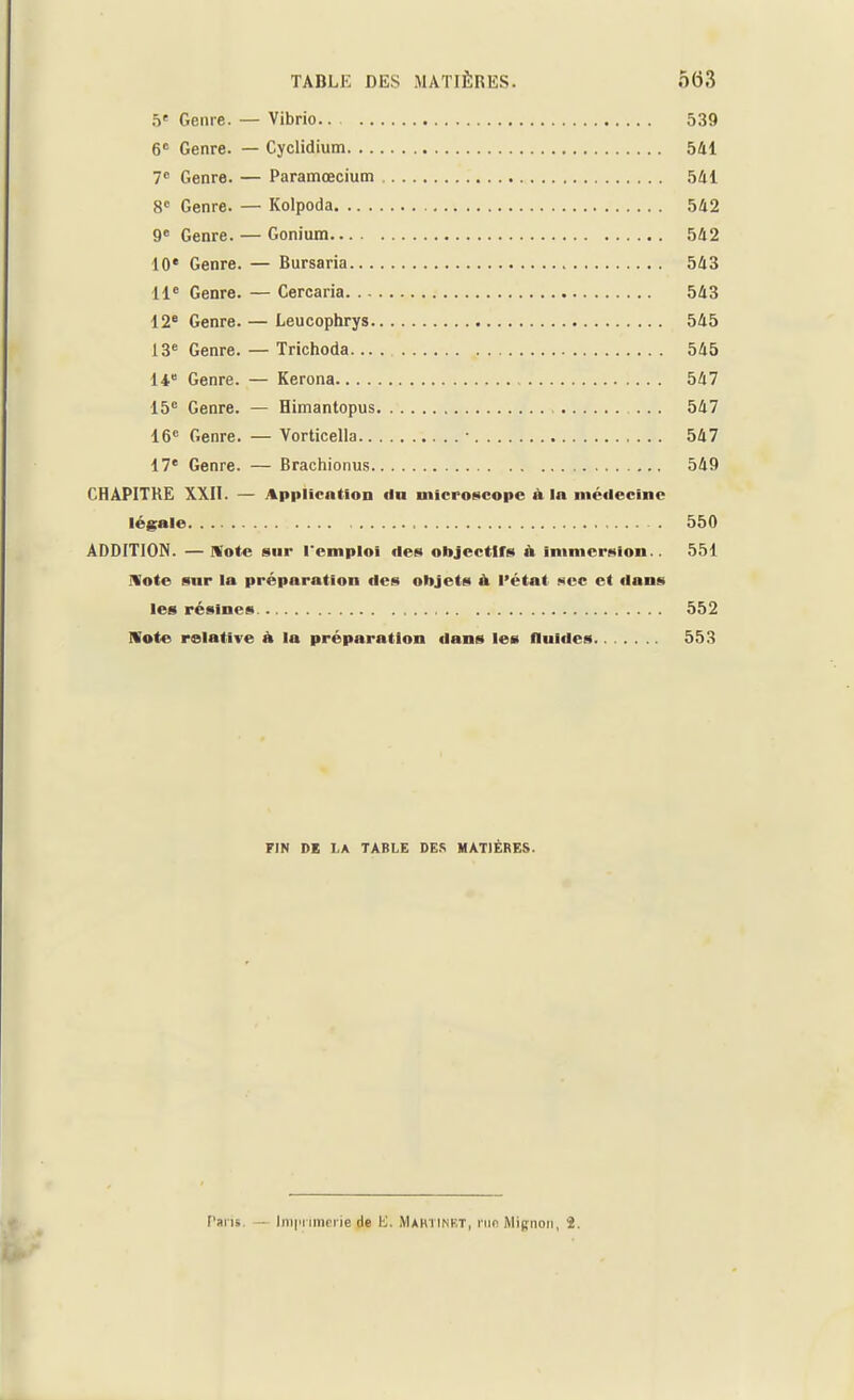 5e Genre. — Vibrio.. 539 6e Genre. — Cyclidium 541 7e Genre. — Paramœcium 541 8e Genre. — Kolpoda 542 9e Genre. — Gonium 542 10* Genre. — Bursaria 543 11e Genre. — Cercaria 543 12e Genre. — Leucophrys 545 13e Genre. — Trichoda 545 14 Genre. — Kerona 547 15e Genre. — Himantopus ... 547 16e Genre. — Vorticella • 547 17e Genre. — Brachionus 549 CHAPITRE XXII. — Application <lu microscope a la médecine légale , 550 ADDITION. —Note sur l'emploi des objectifs à immersion.. 551 Hôte sur la préparation des objets à l'état sec et dans les résines 552 Note relative à la préparation dans les fluides 553 FIN DE I,A TABLE DES MATIÈRES. Pans. — Imprimerie de K. MARTINET, nie Mignon, 2.