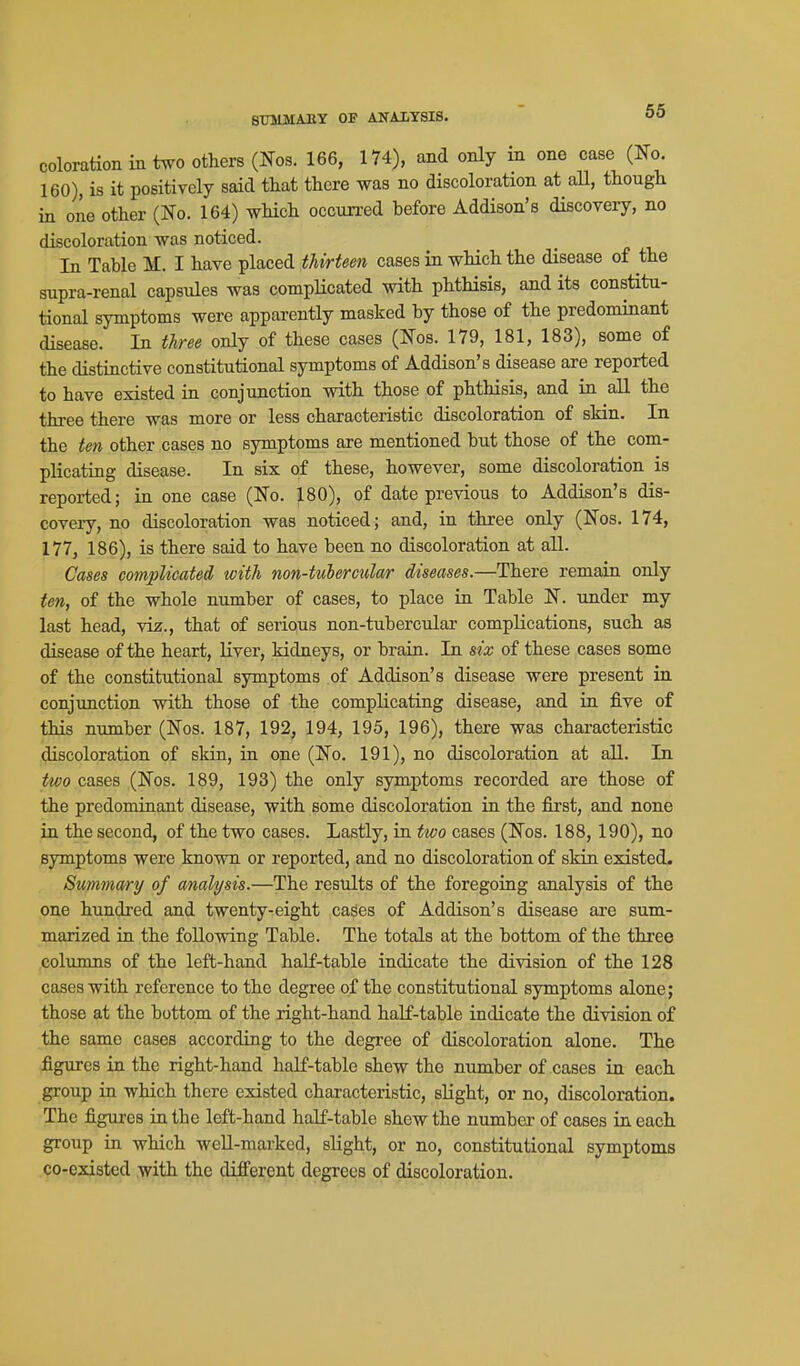 SUM5L4J1Y OP ANALYSIS. coloration in two others (Ifos. 166, 1Y4), and only in one case (No. 160), is it positively said that there was no discoloration at aU, though in one other (No. 164) which occun-ed before Addison's discovery, no discoloration was noticed. In Table M. I have placed thirteen cases in which the disease of the STipra-renal capsules was compUcated with phtHsis, ajid its constitu- tional symptoms were apparently masked by those of the predominant disease. In three only of these cases (Nos. 179, 181, 183), some of the distinctive constitutional symptoms of Addison's disease are reported to have existed in conjunction with those of phthisis, and in all the three there was more or less characteristic discoloration of skin. In the ten other cases no symptoms are mentioned but those of the com- plicatrag disease. In six of these, however, some discoloration is reported; in one case (No. 180), of date previous to Addison's dis- covery, no discoloration was noticed; and, in three only (Nos. 174, 177, 186), is there said to have been no discoloration at all. Cases complicated with non-tubercular diseases.—There remain only ten, of the whole number of cases, to place in Table N. under my last head, viz., that of serious non-tubercular complications, such as disease of the heart, liver, kidneys, or brain. In six of these cases some of the constitutional symptoms of Addison's disease were present in conjunction with those of the complicating disease, and in five of this number (Nos. 187, 192, 194, 195, 196), there was characteristic discoloration of skin, in one (No. 191), no discoloration at all. In two cases (Nos. 189, 193) the only symptoms recorded are those of the predominant disease, with some discoloration in the first, and none in the second, of the two cases. Lastly, in two cases (Nos. 188, 190), no symptoms were known or reported, and no discoloration of skin existed. Summa/ry of analysis.—The results of the foregoing analysis of the one hundred and twenty-eight cases of Addison's disease are sum- marized in the following Table. The totals at the bottom of the three columns of the left-hand half-table indicate the division of the 128 cases with reference to the degree of the constitutional symptoms alone; those at the bottom of the right-hand half-table indicate the division of the same cases according to the degree of discoloration alone. The figures in the right-hand half-table shew the number of cases in each group in which there existed characteristic, slight, or no, discoloration. The figures in the left-hand half-table shew the number of cases in each group in which weU-marked, slight, or no, constitutional symptoms .co-existed with the different degrees of discoloration.