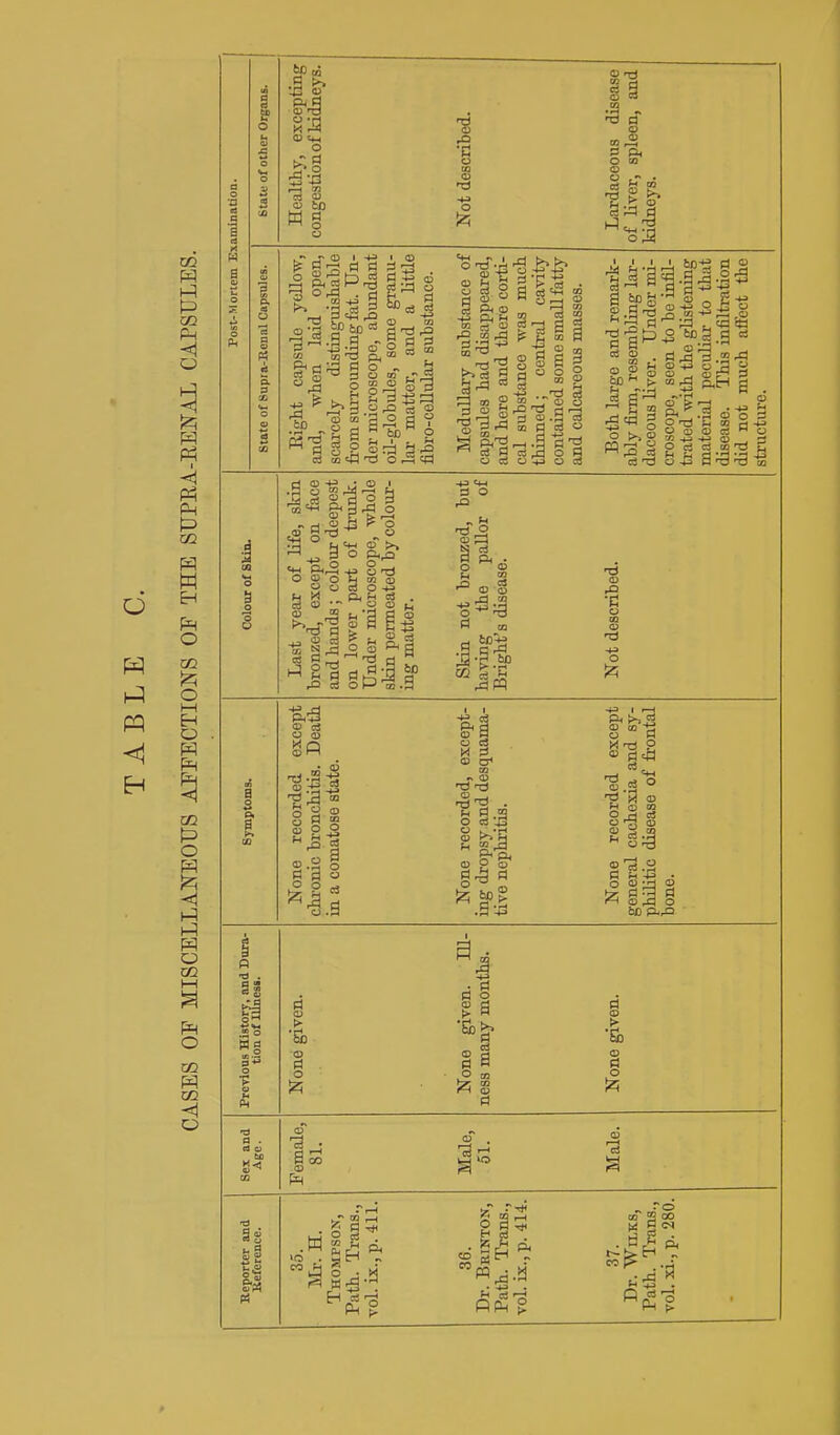 o P Ph P H Ph O CO O I—I H O P^ Ph P O P^ 1-1 pq o QQ M :^ Ph O CO pq CO -si o Pi s R wg P c3 cj nJ.S 8 Q O •So o 0 o rt g 'Ebb g o o o *^Ph g