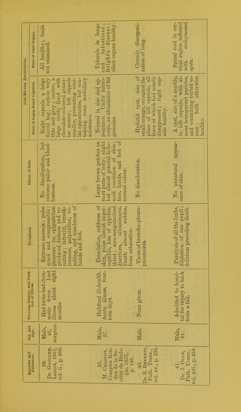 r*. o 8 =W r-H  PI TO  «i pi X) 8 O O g ft 1 I rt S -3 0) 11 rP boa r9 I 3 ° o 3 ft-i3 'T3 cn •Ml 1^ o 1 o 1^ -^r^ P . - S rO •r' _L Org d p,g^ I +3 'Tlf 03 O o o aa a '3=2 1q 03 XS •a P( O !2; 1^ p CO 0-1 J. d W ft 2 O rO