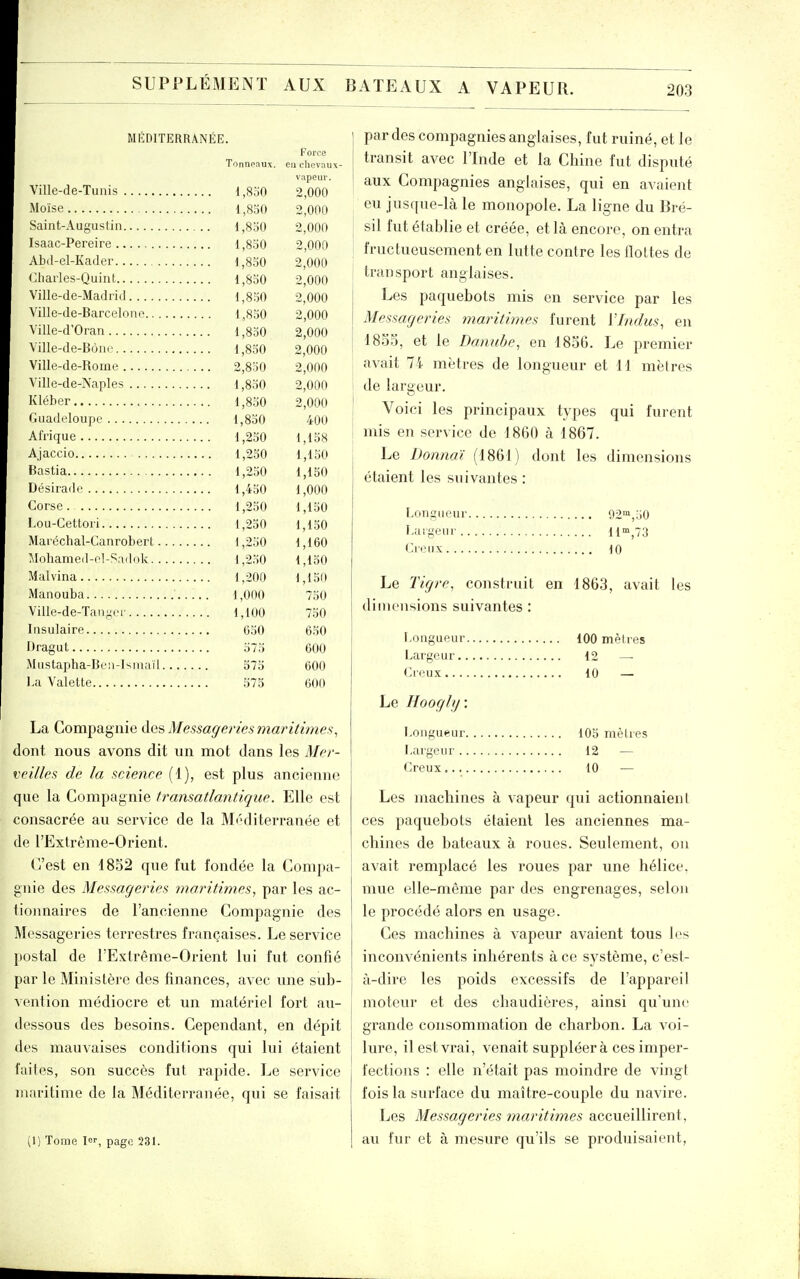 SUPPLÉMENT AUX BATEAUX A VAPEUR. MÉDITERRANÉE. Force Tonneaux. eu clievau vapeur. Ville-de-Tunis 1 8oO 2 000 Moïse 1 8oO 2 000 1 850 2 000 2,000 1,850 2,000 (Jiarles-Quinl 1,830 2,000 Ville-de-Madiid 2,000 Ville-de-Barcelono 1,830 2,000 Ville-d'Oran 1,830 2,000 Ville-de-Bàiif 1,830 2,000 Ville-de-Roine 2 830 2,000 ^ ille-de-Naples 1 830 2 000 1 850 2 000 1,830 400 1,158 1,250 1,130 1,250 1,150 1,450 1,000 Corse 1,250 1,150 1,230 1,150 1,250 1,160 îiloliamed-ol-Sadok 1,250 1,130 1,150 750 1,100 730 630 650 573 600 600 I-a Valette 373 600 La Compagnie ^q?, Messageries maritimes^ dont nous avons dit un mot dans les Mer- veilles de la science (1), est plus ancienne que la Compagnie transatlantique. Elle est consacrée au service de la Mi'-diterranée et de l'Extrême-Orient. C'est en 1852 que fut fondée la Compa- gnie des Messageries maritimes^ par les ac- tionnaires de l'ancienne Compagnie des Messageries terrestres françaises. Le service postal de l'Extrême-Orient lui fut confié par le Ministère des finances, avec une sub- vention médiocre et un matériel fort au- dessous des besoins. Cependant, en dépit des mauvaises conditions qui lui étaient faites, son succès fut rapide. Le service maritime de la Méditerranée, qui se faisait (1) Tome I, page 231. par des compagnies anglaises, fut ruiné, et le transit avec l'Inde et la Chine fut disputé aux Compagnies anglaises, qui en avaient eu jusque-là le monopole. La ligne du Bré- j sil fut établie et créée, et là encore, on entra fructueusement en lutte contre les flottes de transport anglaises. Les paquebots mis en service par les Messageries maritimes furent VIndus, en 18So, et le Danube, en 1836. Le premier avait 74 mètres de longueur et 11 mètres de largeur. I Voici les principaux types qui furent j mis en service de 1860 à 1867. Le Donnât (1861) dont les dimensions étaient les suivantes : Longueur 92,50 Largeur 11,73 Cioux 10 Le Tigre, construit en 1863, avait les dimensions suivantes : F.ongueur 100 mètres Largeur 12 —■ Creux 10 — Le Hoogly ; Longueur 105 mètres l>argeur 12 — Creux 10 Les machines à vapeur qui actionnaient ces paquebots étaient les anciennes ma- chines de bateaux à roues. Seulement, on avait remplacé les roues par une hélice, mue elle-même par des engrenages, selon le procédé alors en usage. Ces machines à vapeur avaient tous les inconvénients inhérents à ce système, c'est- j à-dire les poids excessifs de l'appareil moteur et des chaudières, ainsi qu'une ! grande consommation de charbon. La voi- lure, il est vrai, venait suppléera ces imper- fections : elle n'était pas moindre de vingt fois la surface du maître-couple du navire. Les Messageries maritimes accueillirent, au fur et à mesure qu'ils se produisaient,