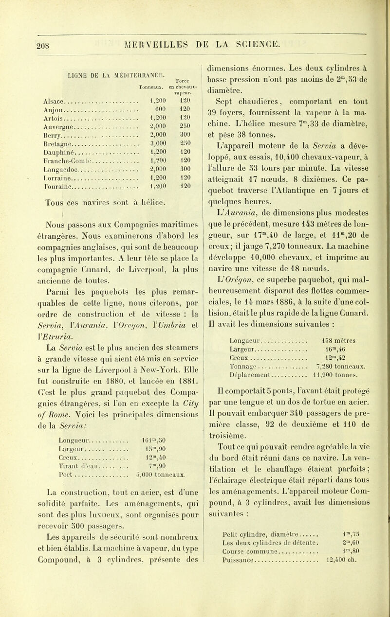 LIGNE DE LA MÉDITERRANÉE. Force Tonn63iux< ■vapeur. 1,200 120 600 120 1,200 120 2,000 250 2,000 300 3,000 2o0 1,200 120 1,200 120 2,000 300 1,200 120 120 Tous ces navires sont à hélice. 1 Nous passons aux Compagnies maritimes étrangères. Nous examinerons d'abord les compagnies anglaises, qui sont de beaucoup les plus importantes. A leur tête se place la compagnie Cunard, de Liverpool, la plus ancienne de toutes. Parmi les paquebots les plus remar- quables de cette ligne, nous citerons, par ordre de construction et de vitesse : la Servia, VAurania, VOregon^ VUmbria et VEtruria. La Servia est le plus ancien des steamers à grande vitesse qui aient été mis en service sur la ligne de Liverpool à New-York. Elle fut construite en 1880, et lancée en 1881. C'est le plus grand paquebot des Compa- gnies étrangères, si l'on en excepte la City of Rome. Voici les principales dimensions de la Servia: Longueur 161,50 Largeur 15,90 Creux 12,40 Tirant d'eau 7,90 Port j,000 tonneaux. La construction, tout en acier, est d'une solidité parfaite. Les aménagements, qui sont des plus luxueux, sont organisés pour recevoir 300 passagers. Les appareils de sécurité sont nombreux et bien établis. La machine à vapeur, du type Compound, à 3 cylindres, présente des j dimensions énormes. Les deux cylindres à basse pression n'ont pas moins de 2, 33 de j diamètre. Sept chaudières, comportant en tout 39 foyers, fournissent la vapeur à la ma- I chine. L'hélice mesure 7°,33 de diamètre, ! et pèse 38 tonnes. L'appareil moteur de la Servia a déve- loppé, aux essais, 10,400 chevaux-vapeur, à l'allure de 53 tours par minute. La vitesse atteignait 47 nœuds, 8 dixièmes. Ce pa- quebot traverse l'Atlantique en 7 jours et quelques heures. \JAurania, de dimensions plus modestes que le précédent, mesure 143 mètres de lon- gueur, sur 17°,40 de large, et 11,20 de creux; il jauge 7,270 tonneaux. La machine développe 10,000 chevaux, et imprime au navire une vitesse de 18 nœuds. L'Oréffon, ce superbe paquebot, qui mal- heureusement disparut des flottes commer- ciales, le 14 mars 1886, à la suite d'une col- lision, était le plus rapide de la ligne Cunard. Il avait les dimensions suivantes : Longueur 158 mètres Largeur 16,46 Creux 12,42 Tonnage 7,280 tonneaux. Déplacement 11,900 tonnes. Il comportait 5 ponts, l'avant était protégé par une tengue et un dos de tortue en acier. Il pouvait embarquer 340 passagers de pre- mière classe, 92 de deuxième et 110 de troisième. Tout ce qui pouvait rendre agréable la vie du bord était réuni dans ce navire. La ven- tilation et le chaufTage étaient parfaits ; l'éclairage électrique était réparti dans tous les aménagements. L'appareil moteur Com- pound, à 3 cylindres, avait les dimensions suivantes : Petit cylindre, diamètre 1,75 Les deux cylindres de détente. 2,60 Course commune 1,80 Puissance 12,400 ch.