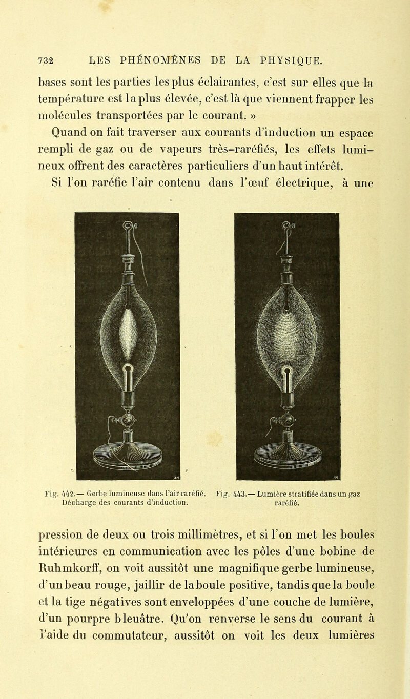 bases sont les parties les plus éclairantes, c'est sur elles que la température est la plus élevée, c'est là que viennent frapper les molécules transportées par le courant. » Quand on fait traverser aux courants d'induction un espace rempli de gaz ou de vapeurs très-raréfiés, les effets lumi- neux offrent des caractères particuliers d'un haut intérêt. Si l'on raréfie l'air contenu dans l'œuf électrique, à une pression de deux ou trois millimètres, et si l'on met les boules intérieures en communication avec les pôles d'une bobine de Ruhmkorff, on voit aussitôt une magnifique gerbe lumineuse, d'unbeau rouge, jaillir de taboulé positive, tandis que la boule et la tige négatives sont enveloppées d'une couche de lumière, d'un pourpre bleuâtre. Qu'on renverse le sens du courant à i'aide du commutateur, aussitôt on voit les deux lumières