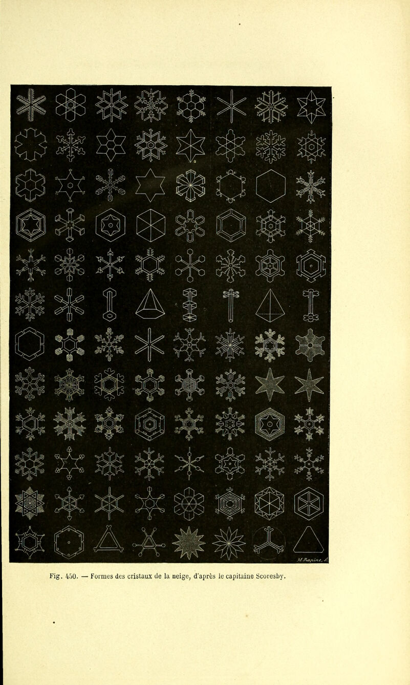 Fig, 450. — Formes des cristaux de la neige, d'après le capitaine Scoresby.