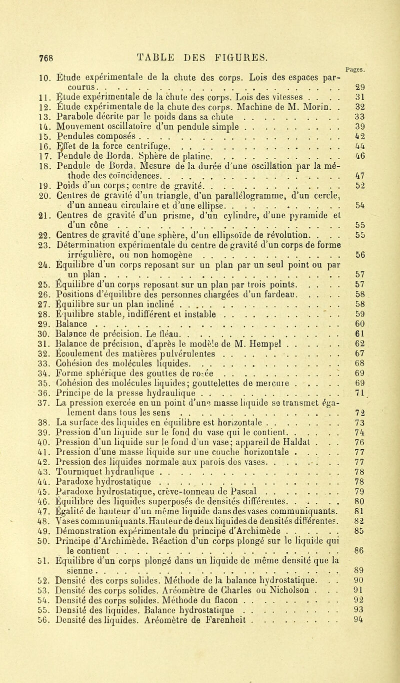 Pages. 10. Étude expérimentale de la chute des corps. Lois des espaces par- courus 29 11. Élude expérimentale de la chute des corps. Lois des vitesses . . . . 31 12. Étude expérimentale de la chute des corps. Machine de M. Morin. . 32 13. Parabole décrite par le poids dans sa chute 33 14. Mouvement oscillatoire d'un pendule simple 39 15. Pendules composés 42 16. I^et de la force centrifuge 44 17. Pendule de Borda. Sphère de platine 46 18. Pendule de Borda. Mesure de la durée d'une oscillation par la mé- thode des coïncidences 47 19. Poids d'un corps; centre de gravité 52 20. Centres de gravité d'un triangle, d'un parallélogramme, d'un cercle, d'un anneau circulaire et d'une ellipse 54 21. Centres de gravité d'un prisme, d'un cylindre, d'une pyramide et d'un cône 55 22. Centres de gravité d'une sphère, d'un ellipsoïde de révolution. . . . 55 23. Détermination expérimentale du centre de gravité d'un corps de forme irrégulière, ou non homogène 56 24. Équilibre d'un corps reposant sur un plan par un seul point ou par un plan 57 25. Équilibre d'un corps reposant sur un plan par trois points 57 26. Positions d'équilibre des personnes chargées d'un fardeau 58 27. Équihbre sur un plan incliné 58 28. Équilibre stable^ indifférent et instable  . . 59 29. Balance 60 30. Balance de précision. Le iléau 61 31. Balance de précision, d'après le modèle de M. Hempel 62 32. Écoulement des matières pulvérulentes ■ 67 33. Cohésion des molécules liquides 68 34. Forme sphérique des gouttes de ro;ée 69 35. Cohésion des molécules liquides; gouttelettes de meicare 69 36. Principe de la presse hydraulique 71 37. La pression exercée en un point d'un, masse liquide so transmet éga- lement dans tous les sens 72 38. La surface des liquides en équihbre est horizontale . 73 39. Pression d'un liquide sur le fond du vase qui le contient 74 40. Pression d'un liquide sur le fond d'un vase; appareil de Haldat ... 76 41. Pression d'une masse liquide sur une couche horizontale 77 42. Pression des liquides normale aux parois des vases • . . . 77 43. Tourniquet hydraulique 78 44. Paradoxe hydrostatique 78 45. Paradoxe hydrostatique, crève-tonneau de Pascal , . 79 46. Équilibre des liquides superposés de densités différentes 80 47. Égalité de hauteur d'un même liquide dansdesvases communiquants. 81 48. Vases communiquants.Hauteur de deux liquides de densités différentes. 82 49. Démonstration expérimentale du principe d'Archioaède 85 50. Principe d'Archimède. Réaction d'un corps plongé sur le liquide qui le contient 86 51. Équilibre d'un corps plongé dans un liquide de même densité que la sienne 89 52. Densité des corps solides. Méthode de la balance hydrostatique. . . 90 53. Densité des corps solides. Aréomètre de Charles ou Nicholson ... 91 54. Densité des corps solides. Méthode du flacon 92 55. Densité des liquides. Balance hydrostatique 93 56. Densité des liquides. Aréomètre de Farenheit 94