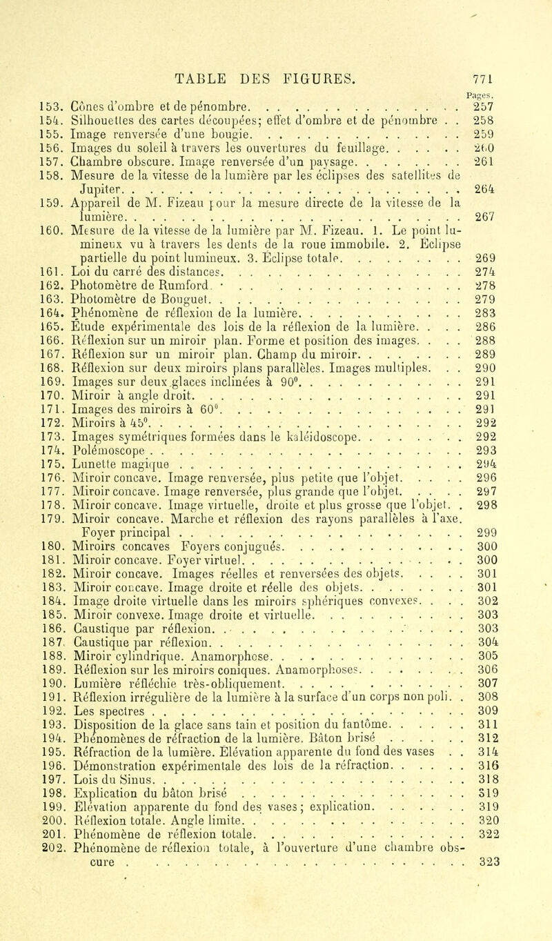 Pages. 153. Cônes d'ombre et de pénombre 257 154. Silhouettes des cartes découpées; effet d'ombre et de pénombre . . 258 155. Image renversée d'une bougie 259 156. Images du soleil à travers les ouvertures du feuillage 2f.O 157. Chambre obscure. Image renversée d'un paysage 261 158. Mesure de la vitesse de la lumière par les éclipses des satellites de Jupiter 264 159. Appareil de M. Fizeau four la mesure directe de la vitesse de la lumière 267 160. Mesure de la vitesse de la lumière par M. Fizeau. 1. Le point lu- mineux va à travers les dents de la roue immobile. 2. Éclipse partielle du point lumineux. 3. Éclipse totale 269 161. Loi du carré des distance? 274 162. Photomètre de Rumford, • 278 163. Photomètre de Bouguet 279 164. Phénomène de réflexion de la lumière 283 165. Etude expérimentale des lois de la réflexion de la lumière. . . . 286 166. Réflexion sur un miroir plan. Forme et position des images, . . . 288 167. Réflexion sur un miroir plan. Champ du miroir 289 168. Réflexion sur deux miroirs plans parallèles. Images multiples. . . 290 169. Images sur deux glaces inclinées à 90 291 170. Miroir à angle droit 291 171. Images des miroirs à 60° 291 172. Miroirs à 45 292 173. Images symétriques formées dans le kaléidoscope 292 174. Polémoscope 293 175. Lunette magique . „ 2'J4 176. Miroir concave. Image renversée, plus petite que l'objet 296 177. Miroir concave. Image renversée, plus grande que l'objet 297 178. Miroir concave. Image virtuelle, droite et plus grosse que l'objet. . 298 179. Miroir concave. Marche et réflexion des rayons parallèles à l'axe. Foyer principal 299 180. Miroirs concaves Foyers conjugués 300 181. Miroir concave. Foyer virtuel 300 182. Miroir concave. Images réelles et renversées des objet? 301 183. Miroir concave. Image droite et réelle des objets 301 184. Image droite virtuelle dans les miroirs sphériques convexes. . . . 302 185. Miroir convexe. Image droite et virtuelle 303 186. Caustique par réflexion. ' . . . . 303 187. Caustique par réflexion 304 188. Miroir cylindrique. Anamorphose 305 189. Réflexion sur les miroirs coniques. Anamorphoses 306 190. Lumière réfléchie très-obliquement 307 191. Réflexion irrégulière de la lumière à la surface d'un corps non poli. . 308 192. Les spectres ^ 309 193. Disposition de la glace sans tain et position du fantôme 311 194. Phénomènes de réfraction de la lumière. Bâton brisé 312 195. Réfraction de la lumière. Élévation apparente du fond des vases . . 314 196. Démonstration expérimentale des lois de la réfraction 316 197. Lois du Sinus 318 198. Explication du bâton brisé 319 199. Élévation apparente du fond des vases; explication 319 200. Réflexion totale. Angle limite. .  320 201. Phénomène de réflexion totale 322 202. Phénomène de réflexion totale, à l'ouverture d'une chambre obs- cure 323