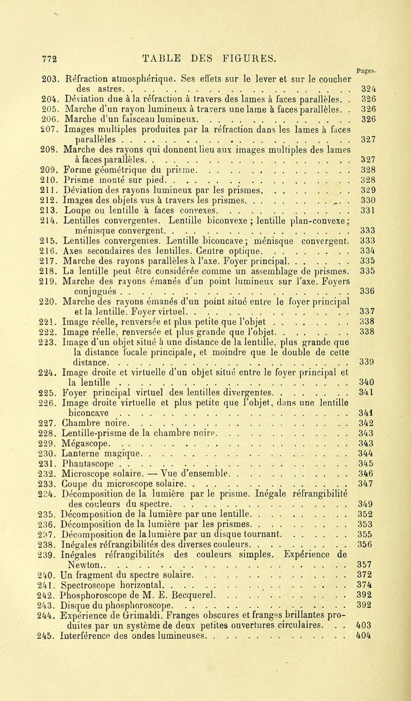 Pages. 203. Réfraction atmosphérique. Ses effets sur le lever et sur le coucher des astres 324 204. Déviation due à la réfraction à travers des lames à faces parallèles. . 326 205. Marche d'un rayon lumineux à travers une lame à faces parallèles. . 326 206. Marche d'un faisceau lumineux 326 ^07. Images multiples produites par la réfraction dans les lames à faces parallèles 327 208. Marche des rayons qui donnent lieu aux images multiples des lames à faces parallèles . 327 209. Forme géométrique du prisme 328 210. Prisme monté sur pied 328 211. Déviation des rayons lumineux par les prismes 329 212. Images des objets vus à travers les prismes ^. . 330 213. Loupe ou lentille à faces convexes 331 214. Lentilles convergentes. Lentille biconvexe ; lentille plan-convexe; ménisque convergent 333 215. Lentilles convergentes. Lentille biconcave ; ménisque convergent. 333 216. Axes secondaires des lentilles. Centre optique 334 217. Marche des rayons parallèles à l'axe. Foyer principal 335 218. La lentille peut être considérée comme un assemblage de prismes. 335 219. Marche des rayons émanés d'un point lumineux sur l'axe. Foyers conjugués 336 220. Marche des rayons émanés d'un point situé entre le foyer principal et la lentille. Foyer virtuel 337 221. Image réelle, renversée et plus petite que l'objet 338 222. Image réelle, renversée et plus grande que l'objet 338 223. Image d'un objet situé à une distance de la lentille, plus grande que la distance focale principale, et moindre que le double de cette distance 339 224. Image droite et virtuelle d'un objet situé entre le foyer principal et la lentille 340 225. Foyer principal virtuel des lentilles divergentes 341 226. Image droite virtuelle et plus petite que l'objet, dans une lentille biconcave 341 227. Chambre noire - . 342 228. Lentille-prisme de la chambre noire 343 229. Mégascope 343 230. Lanterne magique 344 231. Phantascope 345 232. Microscope solaire. —Vue d'ensemble 346 233. Coupe du microscope solaire 347 224. Décomposition de la lumière par le prisme. Inégale réfrangibihté des couleurs du spectre 349 235. Décomposition de la lumière par une lentille 352 236. Décomposition de la lumière par les prismes 353 237. Décomposition de la lumière par un disque tournant 355 238. Inégales réfrangibilités des diverses couleurs 356 239. Inégales réfrangibilités des couleurs simples. Expérience de Newton _ 357 240. Un fragment du spectre solaire 372 241. Spectroscope horizontal 374 242. Phosphoroscope de M. E. Becquerel 392 243. Disque du phosphoroscope 392 244. Expérience de (îrimaldi. Franges obscures et franges brillantes pro- duites par un système de deux petites ouvertures circulaires. . . 403 245. luterférenco des ondes lumineuses 404