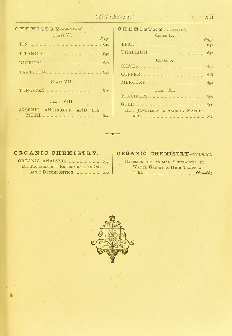 CHEEISTR Y—continued. Class VI. TIN TITANIUM NIOBIUM TANTALUM Page .. 640 .. 640 .. 640 .. 640 Class VII. TUNGSTEN 641 Class VIII. ARSENIC, ANTIMONY, AND BIS- MUTH 641 CHEMISTS Y—continued. Class IX. LEAD THALLIUM Class X. SILVER COPPER MERCURY Page .. 642 .. 642 644 648 650 Class XI. PLATINUM 65o GOLD 651 How Jewellery is made by Machin- ery 652 ORGANIC CHEMISTRY. ORGANIC ANALYSIS 657 Dr. Richardson’s Experiments in Or- ganic Decomposition 660 ORGANIC CHEMISTRY—con tinued. Exposure of Animal Substances to Water Gas at a High Tempera- ture 660—664 V