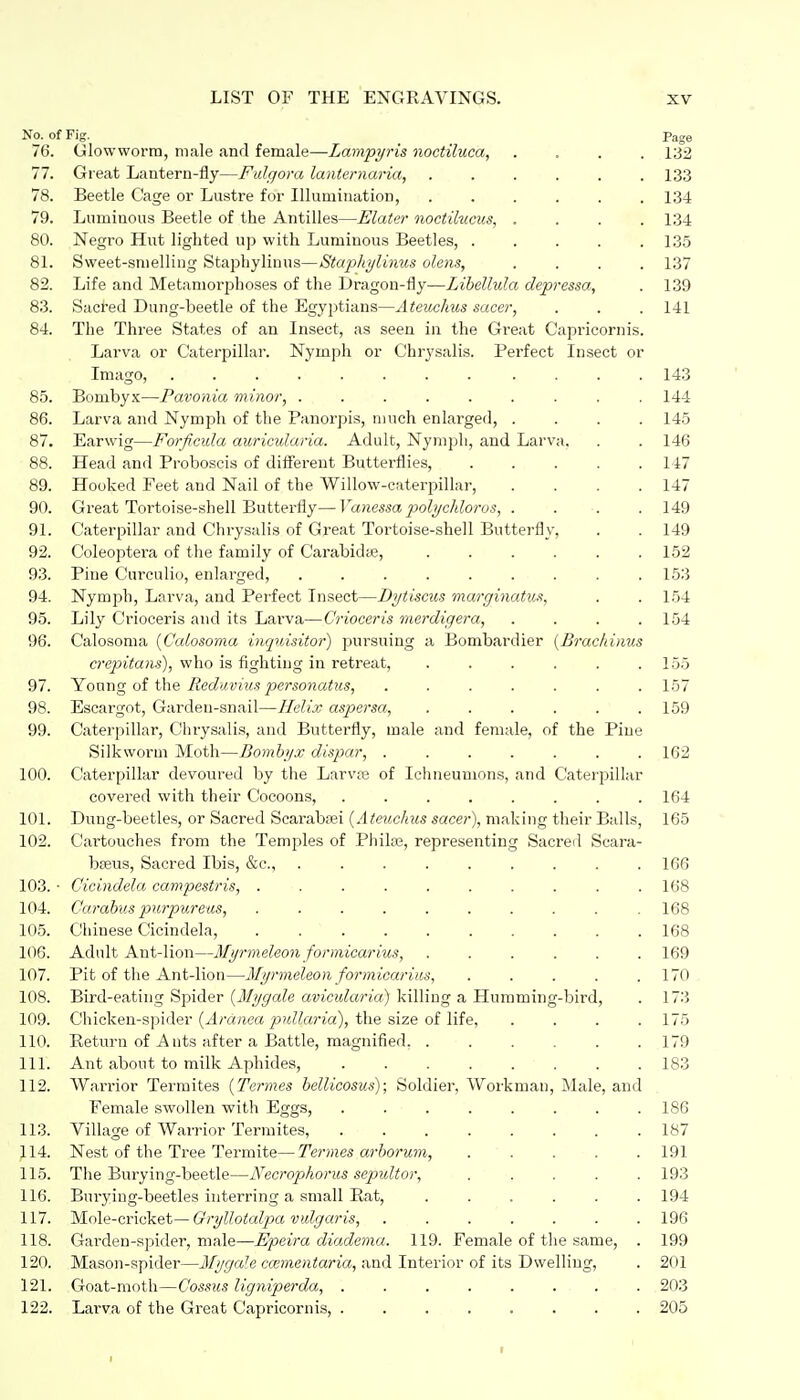 No. of Fig. _ Page 76. Glowworm, male and female—Lampyris noctiluca, .... 132 77. Great Lantern-fly—Fulgora lanternaria, ...... 133 78. Beetle Cage or Lustre for Illumination, 134 79. Luminous Beetle of the Antilles—Slater noetilucus, .... 134 80. Negro Hut lighted up with Luminous Beetles, 135 81. Sweet-smelling Staphylinus—Staphylinus olens, .... 137 82. Life and Metamorphoses of the Dragon-fly—Libellula depressa, . 139 83. Saci'ed Dung-beetle of the Egyptians—Ateuchus sacer, . . . 141 84. The Three States of an Insect, as seen in the Great Capricornis. Lai'va or Caterpillar. Nymph or Chrj'salis. Perfect Insect or Imago, ........ .... 143 8.5. Bombyx—Pavonia minor, 144 86. Larva and Nymph of the Panorpis, much enlarged, .... 145 87. Earwig—Forficula auricularia. Adult, Nymph, and Larva. . . 146 88. Head and Proboscis of different Butterflies, 147 89. Hooked Feet and Nail of the Willow-caterpillar, .... 147 90. Great Tortoise-shell Butterfly—Vayiessa polycliloros, .... 149 91. Caterpillar and Chrysalis of Great Tortoise-shell Butterfly, . . 149 92. Coleoptera of the family of Carabid;e, ...... 152 93. Pine Curculio, enlarged, ......... 153 94. Nymph, Larva, and Perfect Insect—Dytiscus marginatwt, . . 154 95. Lily Crioceris and its Larva—Crioceris merdigera, .... 154 96. Calosoma {Catosoma inquisitor) pursuing a Bombardier {Brachinus crepitans), who is fighting in retreat, 155 97. 'Yoww'g oi WxQ Redamus personatus, ....... 157 98. Escargot, Garden-snail—Helix aspersa, 159 99. Caterpillar, Clirysalis, and Butterfly, male and female, of the Pine Silkworm Moth—Bomhijx dispar, ....... 162 100. Caterpillar devoured by the Larvœ of Ichneumons, and Caterpillar covered with their Cocoons, ........ 164 101. Dung-beetles, or Sacred Scai'abœi {Atetichics sacer), making their Balls, 165 102. Cartouches from the Temples of Philœ, representing Sacreil Scara- bseus, Sacred Ibis, &c., 166 103. ■ Gicindela campestris, 168 104. Ckirahus purpureus, .......... 168 105. Chinese Cicindela, .......... 168 106. Adult Ant-lion—Myrmeleon formicarius, ...... 169 107. Pit of the Ant-lion—Myrmeleon formicarius, . . . . .170 108. Bird-eating Spider (i/y^aZe awicij^ariff.) killing a Humming-bird, . 173 109. Chicken-spider (Jrânea p?4ZZaria), the size of life, . . . .175 110. Eeturn of A nts after a Battle, magnified, 179 111. Ant about to milk Aphides, 183 112. Warrior Termites {Termes hellicosus); Soldier, Workman, Male, and Female swollen with Eggs, ........ 186 113. Village of Warrior Termites, ........ 187 114. Nest of the Tree Termite—Termes aj-borum, 191 115. The Burying-beetle—Necropjhorus sepultor, ..... 193 116. Burying-beetles interring a small Rat, ...... 194 117. Mole-cricket—Gryllotalpa vulgaris, ....... 196 118. Garden-spider, male—Epeira diademu. 119. Female of the same, . 199 120. Mason-spider—J/y^a?e cœîwenian'a, and Interior of its Dwelling, . 201 121. Goat-moth—Cossus ligniperda, ........ 203 122. Larva of the Great Capricornis, ........ 205