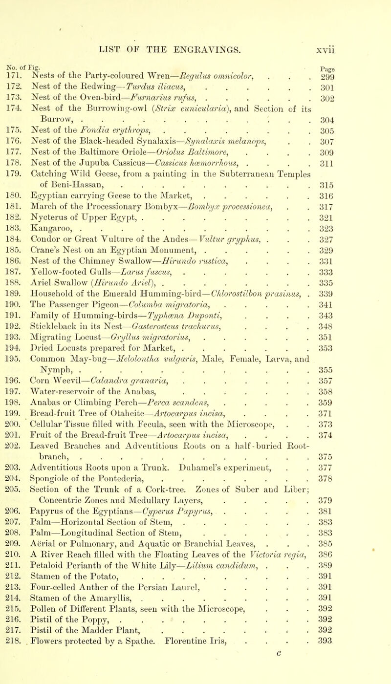 No. of Fig. Page 171. Nests of the Party-coloured Wren—Regulus omnicolor, . . . 299 172. Nest of the Redwing—Turdus iliacus, ...... ,301 173. Nest of the Oven-bird—Farnarius rufus, 302 174. Nest of the Burrowiiig-owl {Strix cunicularia), and Section of its Burrow, . . . . . . . . . . . . 304 175. Nest of the Fondia erythrops, ........ 305 176. Nest of the Bhick-headed Synalaxis—St/nalaxis melanops, . . 307 177. Nest of the Baltimore Oriole—Oriolus Baltimore, .... 309 178. Nest of the Jupuba Cassicus—Cassicus hœniorrhous, .... 311 179. Catching Wild Geese, from a painting in the Subterranean Temples of Beni-Hassan, .......... 315 180. Egyptian carrying Geese to the Market, ...... 316 181. March of the Processionary Bombyx—Bomlrijx processionea, . . 317 182. Nycterus of Upper Egypt, 321 183. Kangaroo, 323 184. Condor or Great Vulture of the Andes—Vultur gryphus, . . . 327 185. Crane's Nest on an Egyptian Monument, 329 186. Nest of the Chimney Swallow—Hirundo rustica, .... 331 187. Yellow-footed Gulls—Larus fuscus, 333 188. Ariel Swallow {Hirundo Ariel), 335 189. Household of the Emerald Humming-bird—ChlorostUbon prasinus, . 339 190. The Passenger Pigeon—Columba migratoria, ..... 341 191. Family of Humming-birds—Ti/phœna Duponti, .... 343 192. Stickleback in its Nest—Gasterosteus trachurus, .... 348 193. Migrating Locust—Gri/llus migi-atorius, ...... 351 194. Dried Locusts prepared for Market, ....... 353 195. Common May-bug—Melolontha vulgaris, Male, Female, Larva, and Nymph, 355 196. Corn Weevil—Calandra granaria, ....... 357 197. Water-reservoir of the Anabas, ....... 358 198. Anabas or Climbing Perch—Perca scandens, ..... 359 199. Bread-fruit Tree of Otaheite—Artocarpus incisa, .... 371 200. Cellular Tissue filled with Fecula, seen with the Microscope, . . 373 201. Fruit of the Bread-fruit Tree—Artocarpus incisa, .... 374 202. Leaved Branches and Adventitious Roots on a half-buried Root- branch, ............ 375 203. Adventitious Roots uj)on a Trunk. Duhamel's experiment, . . 377 204. Spongiole of the Pontederia, 378 205. Section of the Trunk of a Cork-tree. Zones of Suber and Liber; Concentric Zones and Medullary Layers, ..... 379 206. Papyrus of the Egyptians—Cyperus Papyrus, 381 207. Palm—Horizontal Section of Stem, 383 208. Palm—Longitudinal Section of Stem, 383 209. Aerial or Pulmonary, and Aquatic or Branchial Leaves, . . . 385 210. A River Reach filled with the Floating Leaves of the Victoria regia, 386 211. Petaloid Perianth of the White Lily—Lilium candidum, . . . 389 212. Stamen of the Potato, 391 213. Four-celled Anther of the Persian Laurel, 391 214. Stamen of the Amaryllis, 391 215. Pollen of DifTerent Plants, seen with the Microscope, . . . 392 216. Pistil of the Poppy, 392 217. Pistil of the Madder Plant, 392 218. Flowers protected by a Spathe. Florentine Iris, .... 393 C