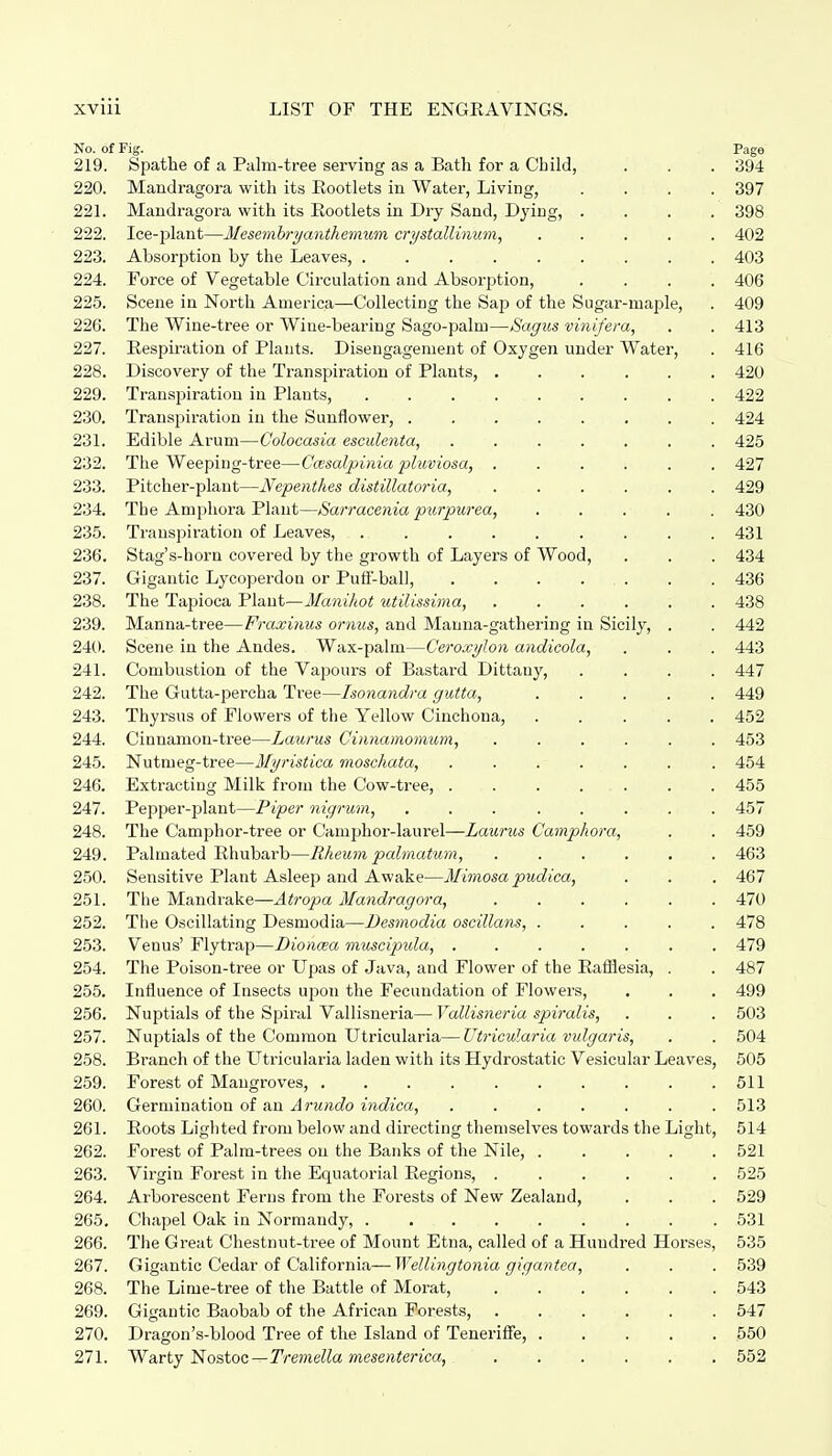 No. of Fig. Page 219. Spathe of a Palm-tree serving as a Bath for a Child, . . . 394 220. Mandragora with its Eootlets in Water, Living, .... 397 22L Mandragora with its Eootlets in Dry Sand, Dying, .... 398 222. Ice-plant—Mesemhryanthemum crijstallinum, ..... 402 223. Absorption by the Leaves, 403 224. Force of Vegetable Circulation and Absorjjtion, .... 406 225. Scene in North America—Collecting the Sap of the Sugar-maple, . 409 226. The Wine-tree or Wine-bearing Sago-palm—Sagus vinifera, . . 413 227. Respiration of Plants. Disengagement of Oxygen under Water, . 416 228. Discovery of the Transpiration of Plants, ...... 420 229. Transjjiration in Plants, ......... 422 230. Transpiration in the Sunflower, 424 231. Edible Arum—Colocasia esculenta, ....... 425 232. The Weeping-tree—Cœsalpinia plxiviosa, ...... 427 233. Pitcher-plant—Nepenthes distillatoria, ...... 429 234. The Amphora Plant—Sarracenia purpurea, ..... 430 235. Transpiration of Leaves, ......... 431 236. Stag's-horn covered by the growth of Layers of Wood, . . . 434 237. Gigantic Lycoperdon or Puff-ball, ....... 436 238. The Tapioca Plant—Manihot utilissima, ...... 438 239. Manna-tree—Fraxinus ornus, and Manna-gathering in Sicily, . . 442 240. Scene in the Andes. Wax-palm—Ceroxylon andicola, . . . 443 241. Combustion of the Vapours of Bastard Dittany, .... 447 242. The Gutta-percha Tree—Isonandra gutta, 449 243. Thyrsus of Flowers of the Yellow Cinchona, ..... 452 244. Cinnamon-tree—Laurus Cinnamomum, ...... 453 245. Nutmeg-tree—3Iyristica moschata, ....... 454 246. Extracting Milk from the Cow-tree, 455 247. Pepper-plant—Piper nigrum, ........ 457 248. The Camphor-tree or Camphor-laurel—Laurus Camphora, . . 459 249. Palmated Rhubarb—Rheum palmatum, ...... 463 250. Sensitive Plant Asleep and Awake—Mimosa pudica, . . . 467 251. The Mandrake—Atropa Mandragora, 470 252. The Oscillating Desmodia—Desmodia oscillans, ..... 478 253. Venus' Flytrap—Dionœa muscipida, ....... 479 254. The Poison-tree or Upas of Java, and Flower of the Eafflesia, . . 487 255. Influence of Insects upon the Fecundation of Flowers, . . . 499 256. Nuptials of the Spiral Vallisneria— Vallisneria spiralis, . . . 503 257. Nuptials of the Common Utricularia— Utricularia vulgaris, . . 504 258. Branch of the LTtricularia laden with its Hydrostatic Vesicular Leaves, 505 259. Forest of Mangroves, . . . . . . . . . .511 260. Germination of an Arundo indica, ....... 513 261. Roots Lighted from below and directing themselves towards the Light, 514 262. Forest of Palm-trees on the Banks of the Nile, ..... 521 263. Virgin Forest in the Equatorial Regions, ...... 525 264. Arborescent Ferns from the Forests of New Zealand, . . . 529 265. Chapel Oak in Normandy, 531 266. The Great Chestnut-tree of Mount Etna, called of a Hundred Horses, 535 267. Gigantic Cedar of California—Wellingtoiiia gigantea, . . . 539 268. The Lime-tree of the Battle of Morat, 543 269. Gigantic Baobab of the African Forests, 547 270. Dragon's-blood Tree of the Island of TenerifFe, 550 271. W&rty Nostoc—Tre7nella mesenterica, 552