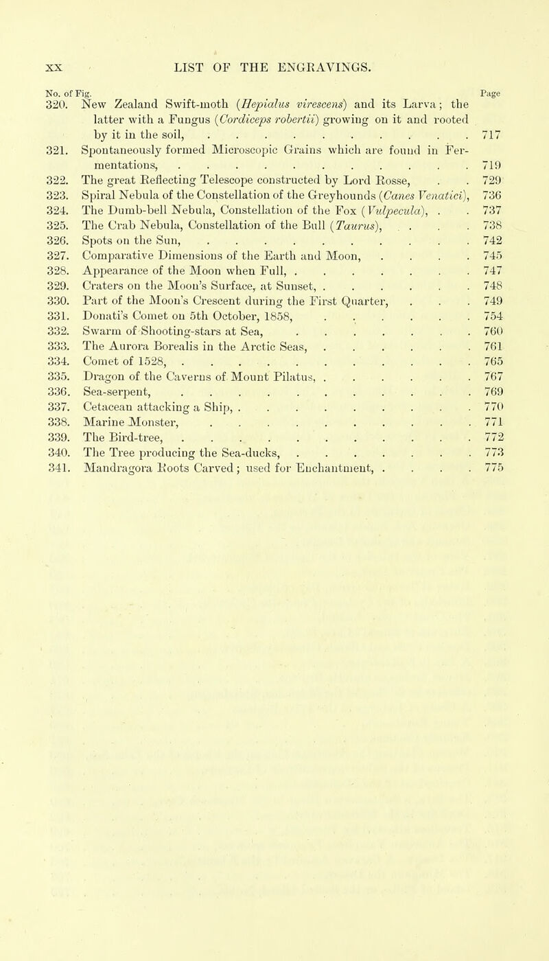 No. of Fig. Page 320. New Zealand Swift-moth {Hepialus virescens) and its Larva; the latter with a Fungus {Cordiceps robertii) growing on it and rooted by it in the soil, .......... 717 321. Spontaneously formed Microscopic Grains which are found in Fer- mentations, ........... 719 322. The great Reflecting Telescope constructed by Lord Rosse, . . 729 323. Spiral Nebula of the Constellation of the Greyhounds {Canes Venaiici), 736 324. The Dumb-bell Nebula, Constellation of the Fox (Fîi^pecwZa), . . 737 325. The Crab Nebula, Constellation of the Bull (^aants), . . . . 738 326. Spots on the Sun, 742 327. Comparative Dimensions of the Earth and Moon, .... 745 328. Appearance of the Moon when Full, 747 329. Craters on the Moon's Surface, at Sunset, ...... 748 330. Part of the Moon's Crescent during the First Quarter, . . . 749 331. Donati's Comet on 5th October, 1858, ...... 754 332. Swarm of Shooting-stars at Sea, ....... 760 333. The Aurora Borealis in the Arctic Seas, 761 334. Comet of 1528, 765 335. Dragon of the Caverns of Mount Pilatus, 767 336. Sea-serpent, 769 337. Cetacean attacking a Ship, . . . . . . . . .770 338. Marine Monster, 771 339. The Bird-tree, 772 340. The Tree j^rodueing the Sea-ducks, 773 341. Mandragora Roots Carved ; used for Enchantment, .... 775