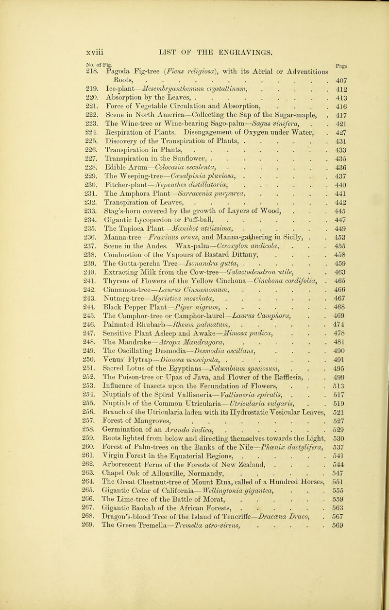 No. of Fig. _ _ ^ Pago 218. Pagoda Fig-tree {Ficus religiosa), with its Aerial or Adventitious Eoots, 407 219. Ice-plant—Mesemhryanthemum crystallinum, ..... 412 220. Absorption by the Leaves, . . . . . • , • • . 413 221. Force of Vegetable Circulation and Absorption, .... 416 222. Scene in North America—Collecting the Sap of the Sugar-maple, . 417 223. The Wine-tree or Wine-bearing Sago-palm—Sagus vinifera, . . 421 224. Eesi^iration of Plants. Disengagement of Oxygen under Water, . 427 225. Discovery of the Transpiration of Plants, 431 226. Transpiration in Plants, . 433 227. Transpiration in the Sunflower, 435 228. Edible Arum—Colocasia esculenta, 436 229. The Weeping-tree—Cœsalpinia pluviosa, 437 230. Pitcher-plant—Nepenthes distillatoria, . . ■ . . . . 440 231. The Amphora Plant—Sarmcenia purpurea, 441 232. Transpiration of Leaves, ......... 442 233. Stag's-horu covered by the growth of Layers of Wood, . . . 445 234. Gigantic Lycoperdon or Puif-ball, 447 235. The Tapioca Plant—Manihot utilissima, 449 236. Manna-tree—Fraxinus ornus, and Manna-gathering in Sicily, . . 453 237. Scene in the Andes. Wax-palm—Ceroxylon andicola, . . . 455 238. Combustion of the Vapours of Bastard Dittany, .... 458 239. The Gutta-percha Tree—Isonandra gutta, ...... 459 240. Extracting Milk from the Cow-tree—Galactodendron utile, . . 463 241. Thyrsus of Flowers of the Yellow Cinchona—CincJiona cordifolia, : 465 242. Cinnamon-tree—Laurus Ginnamonium, ...... 466 243. Nutmeg-tree—Myristica moschata, . . ..... 467 244. Black Pepper Plant—Piper nigrum, 468 245. The Camphor-tree or Camphor-laurel—Laurus Camphor a, . . 469 246. Palmated Rhubarb—Rheum palmatimi, 474 247. Sensitive Plant Asleep and Awake—Mimosa pudiea, . . . 478 248. The Mandi-ake—Atropa Mandragora, 481 249. The Oscillating Desmodia—Desmodia oscillans, . . . . 490 250. Venus' Flytrap—Dioiuea rmiscipula, ....... 491 251. Sacred Lotus of the Egyptians—Nelumhium speciosum, . . . 495 252. The Poison-tree or Upas of Java, and Flower of the Rafflesia, . . 499 253. Influence of Insects upon the Fecundation of Flowers, . . . 513 254. Nuptials of the Spiral Vallisneria—Vallisneria spiralis, . . . 517 255. Nuptials of the Common Utricularia— Utrieularia vulgaris, . . 519 256. Branch of the Utricularia laden with its Hydrostatic Vesicular Leaves, 521 257. Forest of Mangroves, 527 258. Germination of an Arundo indica, 529 259. Eoots lighted from below and directing themselves towards the Light, 530 260. Forest of Palm-trees on the Banks of the Nile—Phœnix dactylifera, 537 261. Virgin Forest in the Equatorial Regions, 541 262. Arborescent Ferns of the Forests of New Zealand, .... 544 263. Chapel Oak of Allouville, Normandy, 547 264. The Great Chestnut-tree of Mount Etna, called of a Hundred Horses, 551 265. Gigantic Cedar of California— Wellingtonia gigantea, . . . 555 266. The Lime-tree of the Battle of Morat, 559 267. Gigantic Baobab of the African Forests, 563 268. Dragon's-blood Tree of the Island of TenerifFe—i)mca5)ia Draco, . 567 269. The Green Tremella—Tremella atro-virens, 569