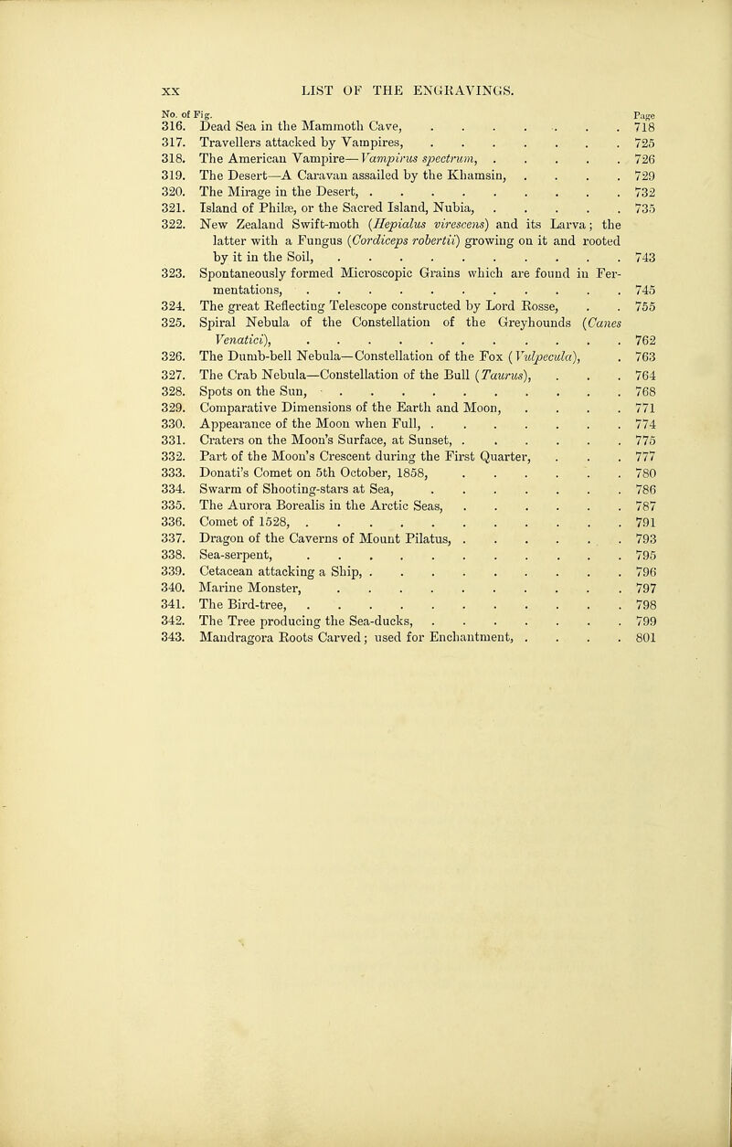 No. of Pig. Page 316. Dead Sea in the Mammoth Cave, 718 317. Travellers attacked by Vampires, 725 318. The American Vampire—Vampinis spectrum, ..... 726 319. The Desert—A Caravan assailed by the Khamsin, .... 729 320. The Mirage in the Desert, 732 321. Island of Philœ, or the Sacred Island, Nubia, 735 322. New Zealand Swift-moth {Hepialus virescens) and its Larva ; the latter with a Fungus {Cordiceps rohertii) growing on it and rooted by it in the Soil, 743 323. Spontaneously formed Microscopic Grains which are found in Fer- mentations, ........... 745 324. The great Reflecting Telescope constructed by Lord Eosse, . . 755 325. Spiral Nebula of the Constellation of the Greyhounds {Canes Venatici), 762 326. The Dumb-bell Nebula—Constellation of the Fox ( T'w/pccMZa), . 763 327. TheCrabNebula—Constellation of the Bull (TaM?™), . . .764 328. Spots on the Sun, 768 329. Comparative Dimensions of the Earth and Moon, .... 771 330. Appearance of the Moon when Full, 774 331. Craters on the Moon's Surface, at Sunset, 775 332. Part of the Moon's Crescent during the First Quarter, . . . 777 333. Donati's Comet on 5th October, 1858, ...... 780 334. Swarm of Shooting-stars at Sea, 786 335. The Aurora Borealis in the Arctic Seas, 787 336. Comet of 1528, 791 337. Dragon of the Caverns of Mount Pilatus, .793 338. Sea-serpent, 795 339. Cetacean attacking a Ship, 796 340. Marine Monster, 797 341. The Bird-tree, 798 342. The Tree producing the Sea-ducks, 799 343. Mandragora Boots Carved ; used for Enchantment, .... 801