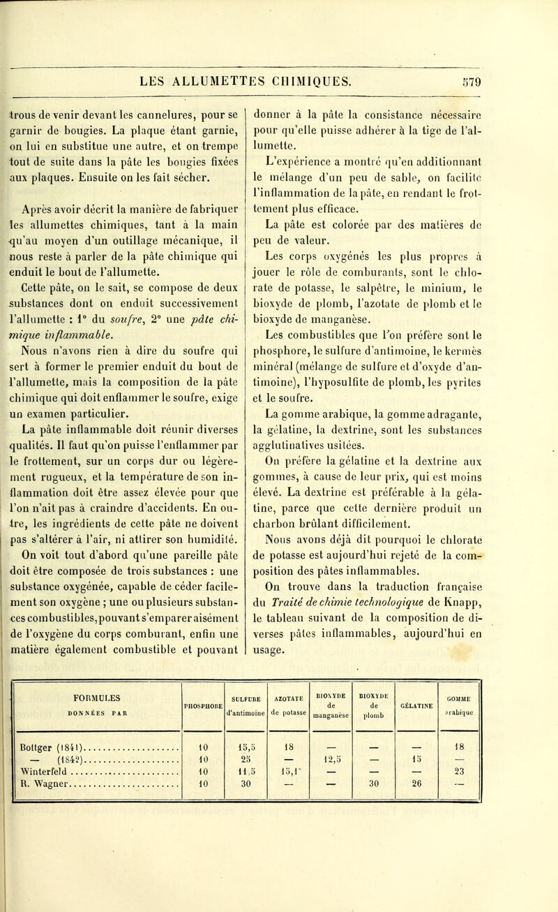 trous de venir devant les cannelures, pour se garnir de bougies. La plaque étant garnie, on lui en substitue une autre, et on trempe tout de suite dans la pâte les bougies fixées aux plaques. Ensuite on les fait sécher. Après avoir décrit la manière de fabriquer les allumettes chimiques, tant à la main ■qu'au moyen d'un outillage mécanique, il nous reste à parler de la pâte chimique qui enduit le bout de l'allumette. Cette pâte, on le sait, se compose de deux substances dont on enduit successivement l'allumette : 1° du soufre, 2° une pâte chi- mique inflammable. Nous n'avons rien à dire du soufre qui sert à former le premier enduit du bout de l'allumette, mais la composition de la pâte chimique qui doit enflammer le soufre, exige un examen particulier. La pâte inflammable doit réunir diverses qualités. Il faut qu'on puisse l'enflammer par le frottement, sur un corps dur ou légère- ment rugueux, et la température de son in- flammation doit être assez élevée pour que l'on n'ait pas à craindre d'accidents. En ou- tre, les ingrédients de cette pâte ne doivent pas s'altérer à l'air, ni attirer son humidité. On voit tout d'abord qu'une pareille pâte doit être composée de trois substances : une substance oxygénée, capable de céder facile- ment son oxygène ; une ou plusieurs substan- ces combustibles,pouvant s'emparer aisément de l'oxygène du corps comburant, enfin une matière également combustible et pouvant donner à la pâte la consistance nécessaire pour qu'elle puisse adhérer à la tige de l'al- lumette. L'expérience a montré qu'en additionnant le mélange d'un peu de sable, on facilite l'inflammation de la pâte, en rendant le frot- tement plus efficace. La pâte est colorée par des matières de peu de valeur. Les corps oxygénés les plus propres à jouer le rôle de comburants, sont le chlo- rate de potasse, le salpêtre, le minium, le bioxyde de plomb, l'azotate de plomb et le bioxyde de manganèse. Les combustibles que Ton préfère sont le phosphore, le sulfure d'antimoine, le kermès minéral (mélange de sulfure et d'oxyde d'an- timoine), l'hyposulfite de plomb, les pyrites et le soufre. La gomme arabique, la gomme adragante, la gélatine, la dextrine, sont les substances agglutinatives usitées. On préfère la gélatine et la dextrine aux gommes, à cause de leur prix, qui est moins élevé. La dextrine est préférable à la géla- tine, parce que cette dernière produit un charbon brûlant difficilement. Nous avons déjà dit pourquoi le chlorate de potasse est aujourd'hui rejeté de la com- position des pâtes inflammables. On trouve dans la traduction française du Traité de chimie technologique de Knapp, le tableau suivant de la composition de di- verses pâtes inflammables, aujourd'hui en usage. FORMULES DONNÉES PAR PHOSPHORE SULFURE d'antimoine AZOTATE BIOXYDE de manganèse BIOXÏDE de plomb GÉLATINE GOMME arabique Boltger (1841) 10 15,5 18 18 - (1842) il) 25 12,5 15 îo 11,5 15, r 23 10 30 30 26