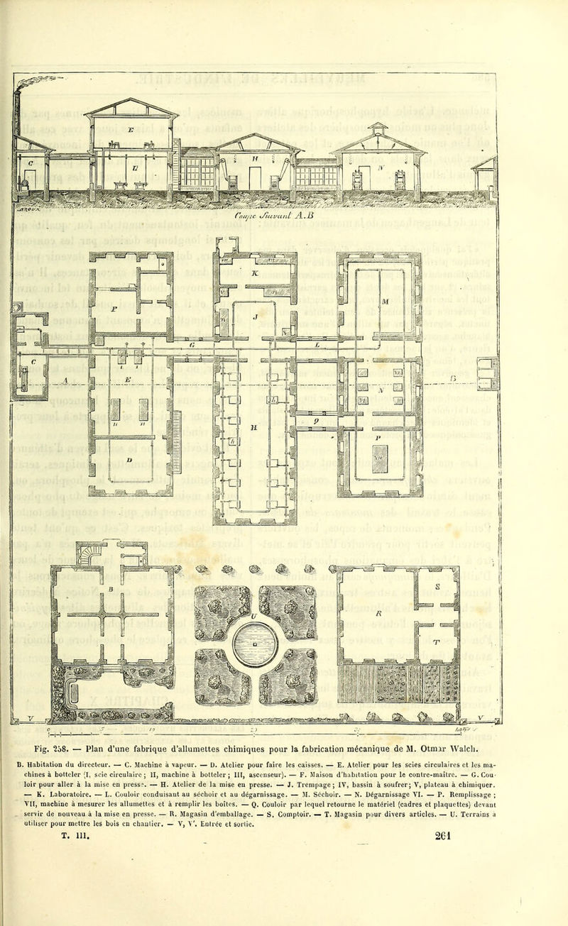 Fig. 258. — Plan d'une fabrique d'allumettes chimiques pour la fabrication mécanique de M. Otmir Walcli. B. Habitation du directeur. — C. Machine à -vapeur. — u. Atelier pour faire les caisses. — E. Atelier pour les scies circulaires et les ma- chines à bottcler (I, scie circulaire ; II, machine à botteler ; III, ascenseur). — F. Maison d'habitatiou pour le contre-maitre. — G. Cou- loir pour aller à la mise en presse. — H. Atelier de la mise eu presse. — J. Trempage; IV, bassin à soufrer; V, plateau à chimiquer. — K. Laboratoire. — L. Couloir conduisant au séchoir et au dégarnissage. — 51. Séchoir. — N. Dégarnissage VI. — P. Remplissage ; VII, machine à mesurer les allumettes et à remplir les boites. — Q. Couloir par lequel retourne le matériel (cadres et plaquettes) devant servir de nouveau à la mise en presse. — R. Magasin d'emballage. — S. Comptoir. — T. Magasin pour divers articles. — U. Terrains a utiliser pour mettre les bois en chantier. — V, V. Entrée et sortie. t. m. 261