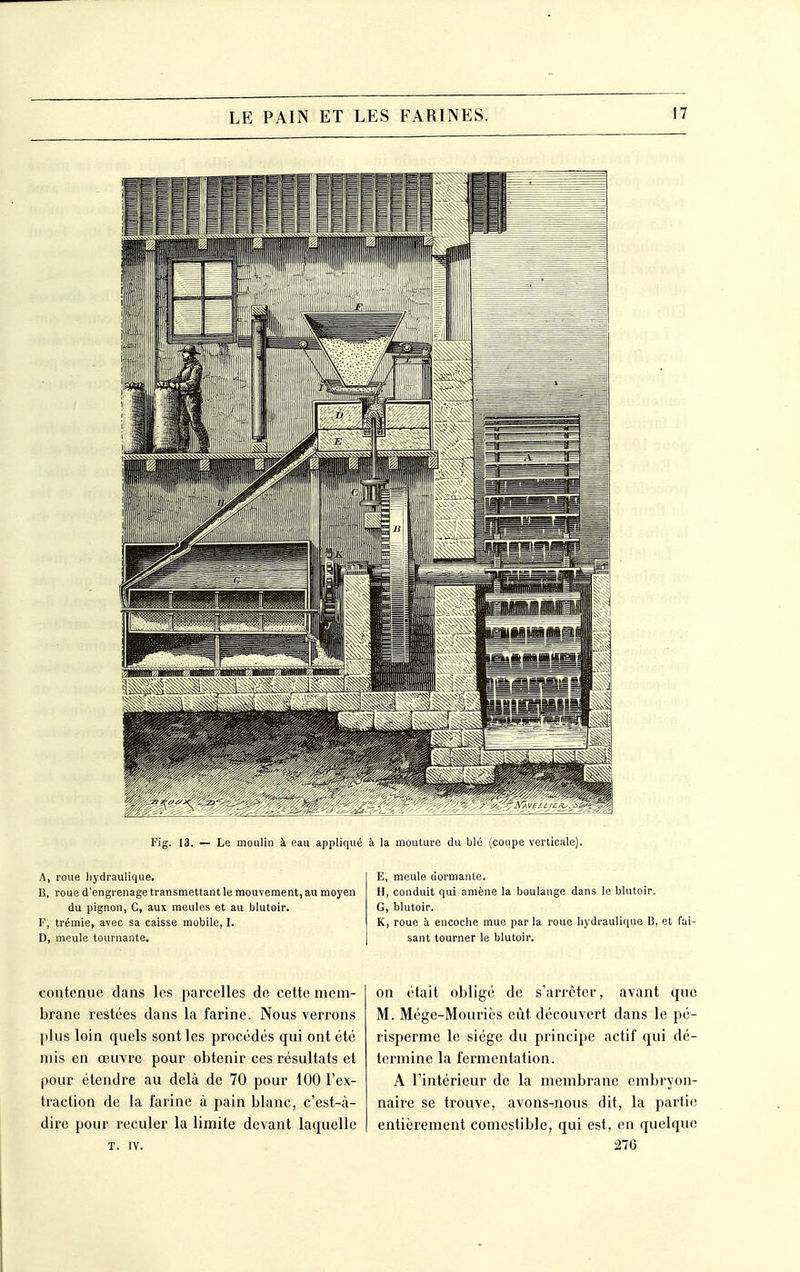 Fig. 13. — Le moulin à eau appliqué à la mouture du blé (coupe verticale). A, roue hydraulique. B, roue d'engrenage transmettant le mouvement, au moyen du pignon, C, aux meules et au blutoir. F, trémie, avec sa caisse mobile, I. D, meule tournante. E, meule dormante. H, conduit qui amène la boulange dans le blutoir. G, blutoir. K, roue à encoche mue par la roue hydraulique B, et fai- sant tourner le blutoir. contenue dans les parcelles de cette mem- brane restées dans la farine. Nous verrons plus loin quels sont les procédés qui ont été mis en œuvre pour obtenir ces résultats et pour étendre au delà de 70 pour 100 l'ex- traction de la farine à pain blanc, c'est-à- dire pour reculer la limite devant laquelle T. IV. on était obligé de s'arrêter, avant que M. Mége-Mouriès eût découvert dans le pé- risperme le siège du principe actif qui dé- termine la fermentation. A l'intérieur de la membrane embryon- naire se trouve, avons-nous dit, la partie entièrement comestible, qui est, en quelque 276