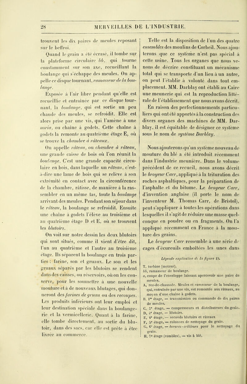 trouvent les dix paires tle meules reposant sur le beffroi. Quand le grain a été écrasé, il tombe sur la plateforme circulaire bb, qui tourne constamment sur son axe, recueillant la boulange qui s'échappe des meules. On ap- pelle ce disque tournant, ramasseitr de la bou- lange. Exposée à l'air libre pendant qu'elle est recueillie et entraînée par ce disque tour- nant, la boulange, qui est sortie un peu chaude des meules, se refroidit. Elle est alors prise par une yis, qui l'amène à une noria, ou chaîne à godets. Cette chaîne à godets la remonte au quatrième étage E, où se trouve la chambre à râteaux. On appelle râteau, ou chambre à râteau^ une grande caisse de bois où l'on réunit la boulange. C'est une grande capacité circu- laire en bois, dans laquelle un râteau, c'est- à-dire une lame de bois qui se relève à son extrémité en contact avec la circonférence de la chambre, râtisse, de manière à la ras- sembler en un même tas^ toute la boulange arrivant des meules. Pendant son séjour dans le râteau, la boulange se refroidit. Ensuite une chaîne k godets l'élève au troisième et au quatrième étage D et E, où se trouvent les blutoirs. On voit sur notre dessin les deux blutoirs qui sont situés^ comme il vient d'être dit^ l'un au quatrième et l'autre au troisième étage. Ils séparent la boulange en trois par- ties : farine, son et gruaux. Le son et les gruaux séparés par les blutoirs se rendent dans des caisses, ou réservoirs, où on les con- serve^ pour les soumettre à une nouvelle mouture et à de nouveaux blutages, qui don- neront des fariîies de gruau ou des recoupes. Les produits inférieurs ont leur emploi et leur destination spéciale dans la boulange- rie et la vermicellerie. Quant à la farine, elle tombe directement, au sortir du blu- toir, dans des sacs, car elle est prête à être livrée au commerce. Telle est la disposition de l'un des quatre ensembles des moulins de Corbeil. Nous ajou- terons que ce systèrne n'est pas spécial à cette usine. Tous les organes que nous ve- nons de décrire constituant un mécanisme total qui se transporte d'un lieu à un autre, on peut l'établir à volonté dans tout em- placement. MM. Darblay ont établi au Caire une meunerie qui est la reproduction litté- rale de l'établissement que nous avons décrit. En raison des perfectionnements particu- liers qui ont été apportés à laconstruction des divers organes des machines de MM. Dar- blay, il est équitable de désigner ce système sous le nom de système Darblay. Nous ajouterons qu'un système nouveau de mouture du blé a été introduit récemment dans l'industrie meunière. Dans le volume précédent de ce recueil, nous avons décrit le broyeur Carr, appliqué à la trituration des roches asphaltiques, pour la préparation de l'asphalte et du bitume. Le broyeur Carr, d'invention anglaise (il porte le nom de l'inventeur M. Thomas Carr, de Bristol), peut s'appliquer à toutes les opérations dans lesquelles il s'agit de réduire une masse quel- conque en poudre ou en fragments. On l'a appliqué récemment en France à la mou- ture des grains. Le broyeur Carr ressemble à une série do cages d'écureuils emboîtées les unes dans Légende explicative de la figure 19. T, turbine (moteur). bb, ramasseur de boulange. a, coupe de l'enveloppe laissant apercevoir une paire de meules. A, rez-de-chaussée. Meules et ramasseur de la boulange, qui, entraînée par une vis, est remontée aux râteaux, au moyen d'une chaîne à godets. lî, 1 étage, — transmission ou commande de dix paires de meules. G, 2= étage, — compresseurs et distributeurs du grain. D, étage, — blutoirs. K, 4= étage, — seconds blutoirs et râteaux. F, 5^ étage, — colonnes de nettoyage du grain. G, éUgQ, — tarares-cribleurs pour le nettoyage da grain. II, 7« étage (combles), — vis à blé.