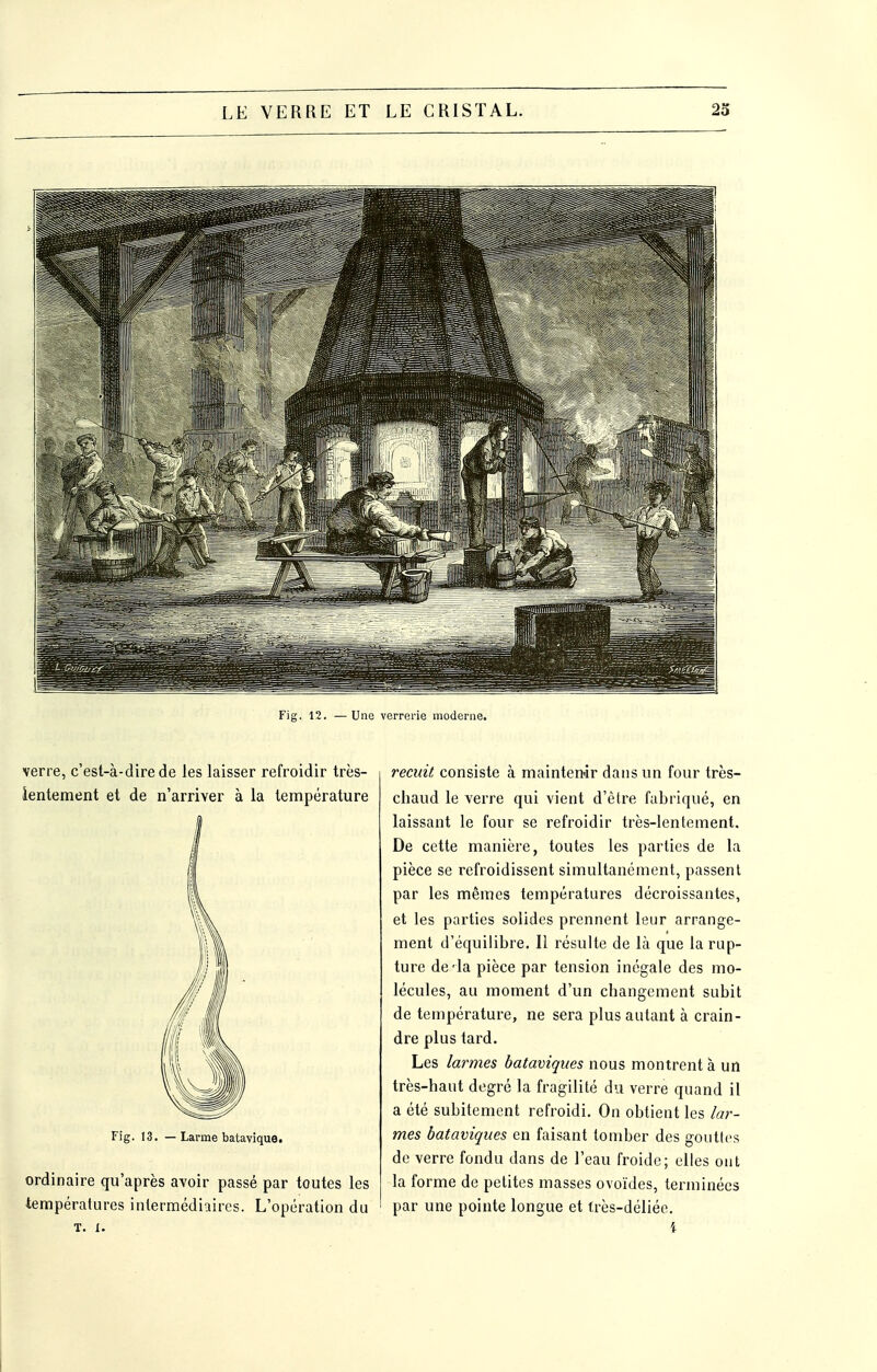 verre, c'est-à-dire de les laisser refroidir très- lentement et de n'arriver à la température Fig. 13. — Larme batavique. ordinaire qu'après avoir passé par toutes les températures intermédiaires. L'opération du T. 1. recuit consiste à mainterbir dans un four très- chaud le verre qui vient d'être fabriqué, en laissant le four se refroidir très-lentement. De cette manière, toutes les parties de la pièce se refroidissent simultanément, passent par les mêmes températures décroissantes, et les parties solides prennent leur arrange- ment d'équilibre. Il résulte de là que la rup- ture de-la pièce par tension inégale des mo- lécules, au moment d'un changement subit de température, ne sera plus autant à crain- dre plus tard. Les larmes bataviques nous montrent à un très-haut degré la fragilité du verre quand il a été subitement refroidi. On obtient les lar- mes bataviques en faisant tomber des gouttes de verre fondu dans de l'eau froide; elles ont la forme de petites masses ovoïdes, terminées par une pointe longue et très-déliée.
