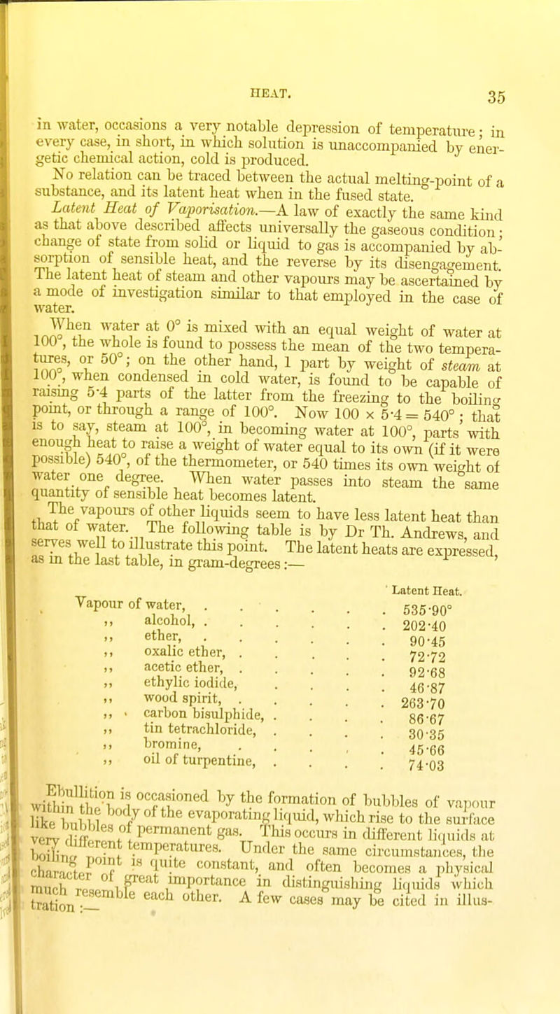 in water, occasions a very notable depression of temperature • in every case, in short, in which solution is unaccompanied by ener- getic chemical action, cold is produced. No relation can be traced between the actual melting-point of a substance, and its latent heat when in the fused state. ° Latent Heat of Vaporisation.—A law of exactly the same kind as that above described affects universally the gaseous condition • change of state from solid or liquid to gas is accompanied by ab- sorption of sensible heat, and the reverse by its disengagement I he latent heat of steam and other vapours may be ascertained by a mode of investigation similar to that employed in the case of water. in2^ln isJmixed ^ an equal weight of water at 100 , the whole is found to possess the mean of the two tempera- tures, or 50°; on the other hand, 1 part by weight of steam at 100 , when condensed in cold water, is found to be capable of raising 5*4 parts of the latter from the freezing to the boffin* point, or through a range of 100°. Now 100 x 5-4= 540° • that is to say, steam at 100°, in becoming water at 100°, parts'with enough heat to raise a weight of water equal to its own (if it were possible) 540 , of the thermometer, or 540 times its own weight of water one degree. When water passes into steam the same quantity of sensible heat becomes latent. The vapours of other liquids seem to have less latent heat than that of water The following table is by Dr Th. Andrews, and serves well to illustrate this point. The latent heats are expressed, as in the last table, m gram-degrees: Vapour of water, . alcohol, . ether, oxalic ether, . acetic ether, . ethylic iodide, wood spirit, . carbon bisulphide, tin tetrachloride, bromine, oil of turpentine, Latent Heat. 535-90° 202-40 90-45 72-72 92-68 46-87 263-70 86-67 30-35 45-66 74-03 win 7 occasioned by the formation of bubbles of vapour Se nil Y Uie eval';iU- which rise to the surface verV, , Pemanent gM: ™« occurs in different liquids at S en temperatures. Under the same circumstances, the C&? r  rilte con8tant» and often becomes a physical nS™. . F importance in distinguishing liquids which Stfon Cach other' A few ca8ea™y be ci e'l In iUus-