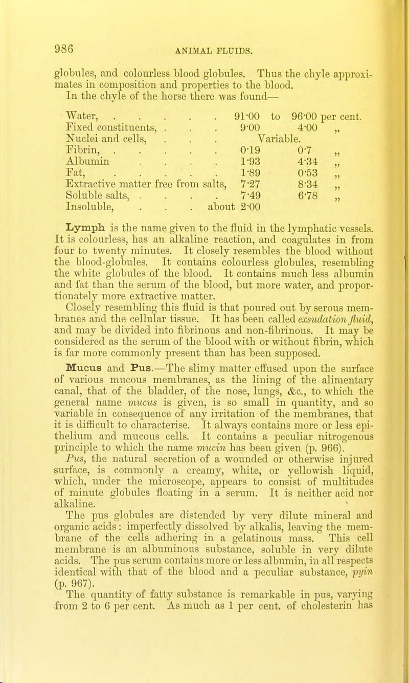 globules, and colourless blood globules. Thus the chyle approxi- mates in composition and properties to the blood. In the chyle of the horse there was found— Water, 91-00 to 96-00 per cent. 9-00 4-00 Variable. 0- 19 0-7 1- 93 4-34 1-89 0-53 Fixed constituents, . Nuclei and cells, Fibrin, .... Albumin Fat Extractive matter free from salts, 7-27 8-34 „ Soluble salts, .... 7-49 6'78 „ Insoluble, . . . about 2-00 Lymph is the name given to the fluid in the lymphatic vessels. It is colourless, has an alkaline reaction, and coagulates in from four to twenty minutes. It closely resembles the blood without the blood-globules. It contains colourless globules, resembling the white globules of the blood. It contains much less albumin and fat than the serum of the blood, but more water, and propor- tionately more extractive matter. Closely resembling this fluid is that poured out by serous mem- branes and the cellular tissue. It has been called exsudation fluid, and may be divided into fibrinous and non-fibrinous. It may be considered as the serum of the blood with or without fibrin, which is far more commonly present than has been supposed. Mucus and Pus.—The slimy matter effused upon the surface of various mucous membranes, as the lining of the alimentary canal, that of the bladder, of the nose, lungs, &c, to which the general name mucus is given, is so small in quantity, and so variable in consequence of any irritation of the membranes, that it is difficult to characterise. It always contains more or less epi- thelium and mucous cells. It contains a peculiar nitrogenous principle to which the name mucin has been given (p. 966). Pus, the natural secretion of a wounded or otherwise injured surface, is commonly a creamy, white, or yellowish liquid, which, under the microscope, appears to consist of multitudes of minute globules floating in a serum. It is neither acid nor alkaline. The pus globules are distended by very dilute mineral and organic acids: imperfectly dissolved by alkalis, leaving the mem- brane of the cells adhering in a gelatinous mass. This cell membrane is an albuminous substance, soluble in very dilute acids. The pus serum contains more or less albumin, in all respects identical with that of the blood and a peculiar substance, pyin (p. 967). The quantity of fatty substance is remarkable in pus, varying from 2 to 6 per cent. As much as 1 per cent, of cholesterin has