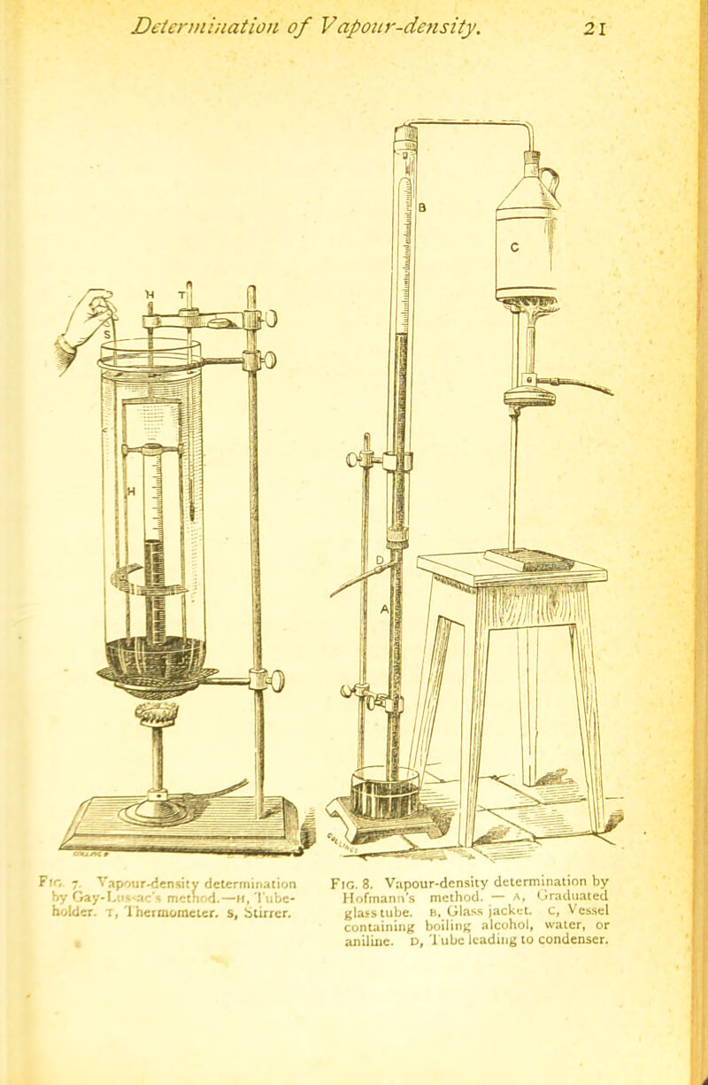 Ffo 7. Vapoiir-density determination Fig. 8. Vapour-density determination by by Gay-Lus'ac’s method.—H,'l‘ubc- Hofmann's method. — a, Graduated holder. T, Uhcrmomctcr. s, btirrer. giasstube. h. Glass jacket, c, Vessel containing boiling alcohol, water, or anUuic. D, Tube leading to condenser. A