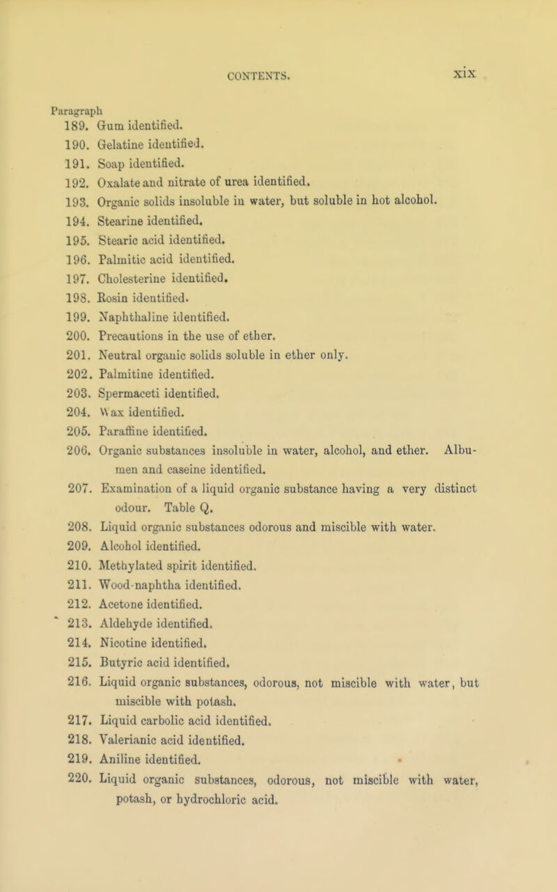 Paragraph 189. Gum identified. 190. Gelatine identified. 191. Soap identified. 192. Oxalate and nitrate of urea identified. 193. Organic solids insoluble iu water, but soluble in hot alcohol. 194. Stearine identified. 195. Stearic acid identified. 196. Palmitic acid identified. 197. Cholesterine identified. 198. Rosin identified. 199. Naphthaline identified. 200. Precautions in the use of ether. 201. Neutral organic solids soluble in ether only. 202. Palmitine identified. 203. Spermaceti identified. 204. W ax identified. 205. Paraihne identified. 20G. Organic substances insoluble in water, alcohol, and ether. Albu- men and caseine identified. 207. Examination of a liquid organic substance having a very distinct odour. Table Q. 208. Liquid organic substances odorous and miscible with water. 209. Alcohol identified. 210. Methylated spirit identified. 211. Wood naphtha identified. 212. Acetone identified. 213. Aldehyde identified. 214. Nicotine identified. 215. Butyric acid identified. 216. Liquid organic substances, odorous, not miscible with water, but miscible with potash. 217. Liquid carbolic acid identified. 218. Valerianic acid identified. 219. Aniline identified. 220. Liquid organic substances, odorous, not miscible with water, potash, or hydrochloric acid.