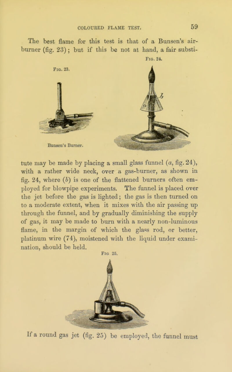 The best flame for this test is that of a Bunsen's air- burner (fig. 23); but if this be not at hand, a fair substi- Fig. 21. tute may be made by placing a small glass funnel (a, fig. 24), with a rather wide neck, over a gas-burner, as shown in fig. 24, where (b) is one of the flattened burners often em- ployed for blowpipe experiments. The funnel is placed over the jet before the gas is lighted; the gas is then turned on to a moderate extent, when it mixes with the air passing up through the funnel, and by gradually diminishing the supply of gas, it may be made to burn with a nearly non-luminous flame, in the margin of which the glass rod, or better, platinum wire (74), moistened with the liquid under exami- nation, should be held. Fig 25. If a round gas jet (fig. 25) be employed, the funnel must