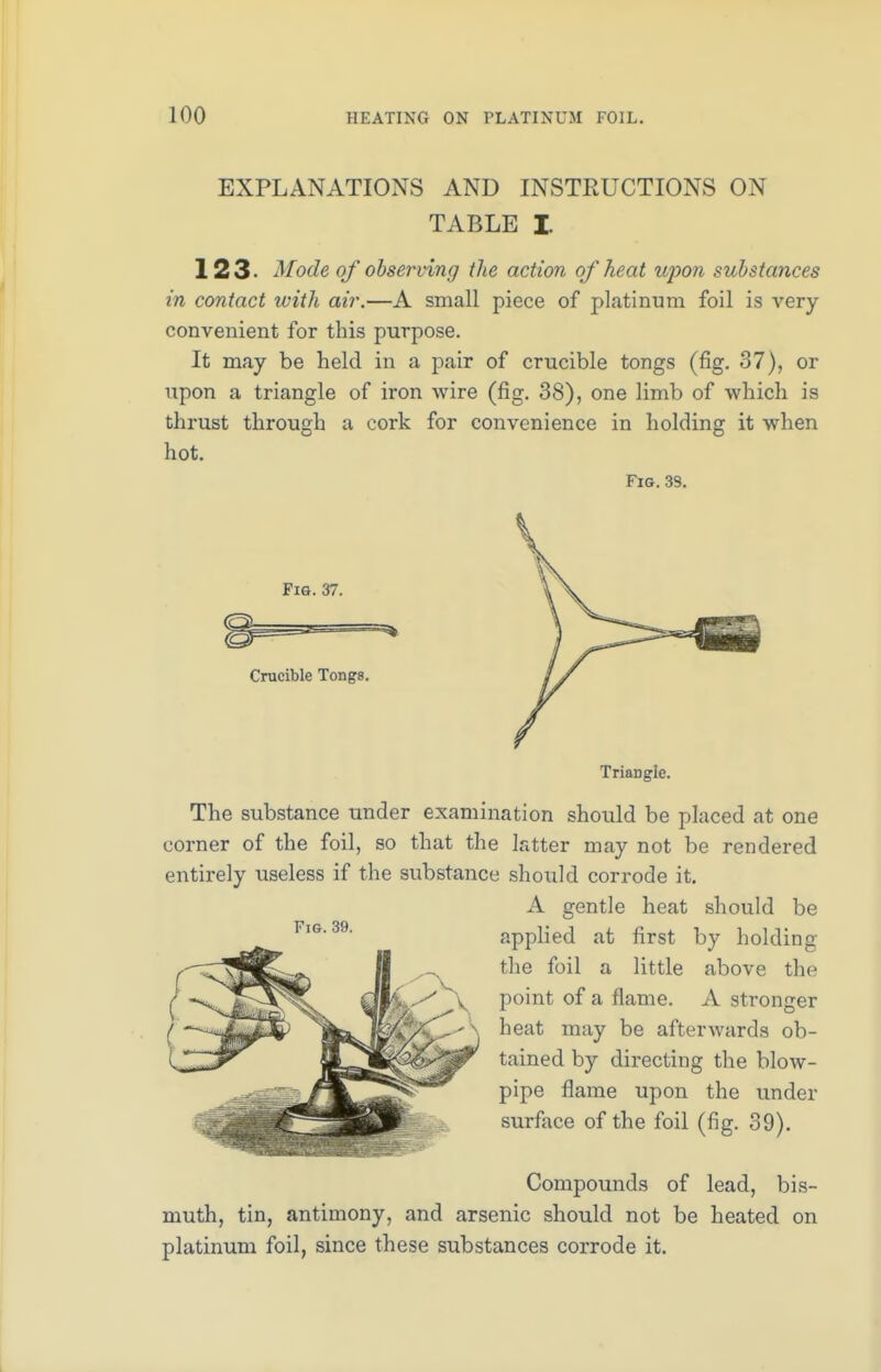 EXPLANATIONS AND INSTRUCTIONS ON TABLE I. 123. Mode of observing the action of heat upon substances in contact with air.—A small piece of platinum foil is very convenient for this purpose. It may be held in a pair of crucible tongs (fig. 37), or upon a triangle of iron wire (fig. 38), one limb of which is thrust through a cork for convenience in holding it when hot. Fig. 3S. Fig. 37. Crucible Tongs. TriaDgle. The substance under examination should be placed at one corner of the foil, so that the latter may not be rendered entirely useless if the substance should corrode it. A gentle heat should be applied at first by holding the foil a little above the point of a flame. A stronger heat may be afterwards ob- tained by directing the blow- pipe flame upon the under surface of the foil (fig. 39). Compounds of lead, bis- muth, tin, antimony, and arsenic should not be heated on platinum foil, since these substances corrode it.