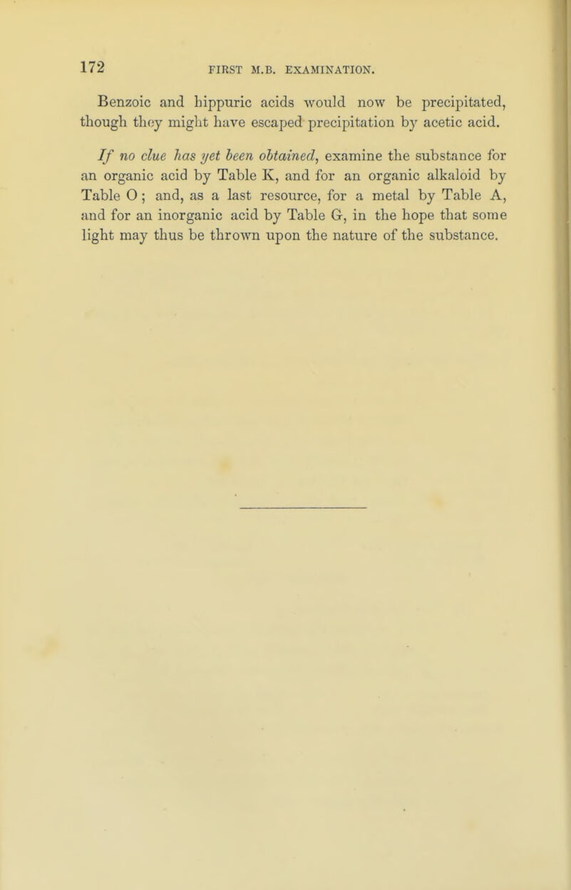 Benzoic and hippuric acids would now be precipitated, though they might have escaped precipitation by acetic acid. If no clue has yet been obtained, examine the substance for an organic acid by Table K, and for an organic alkaloid by Table 0; and, as a last resource, for a metal by Table A, and for an inorganic acid by Table G, in the hope that some light may thus be thrown upon the nature of the substance.