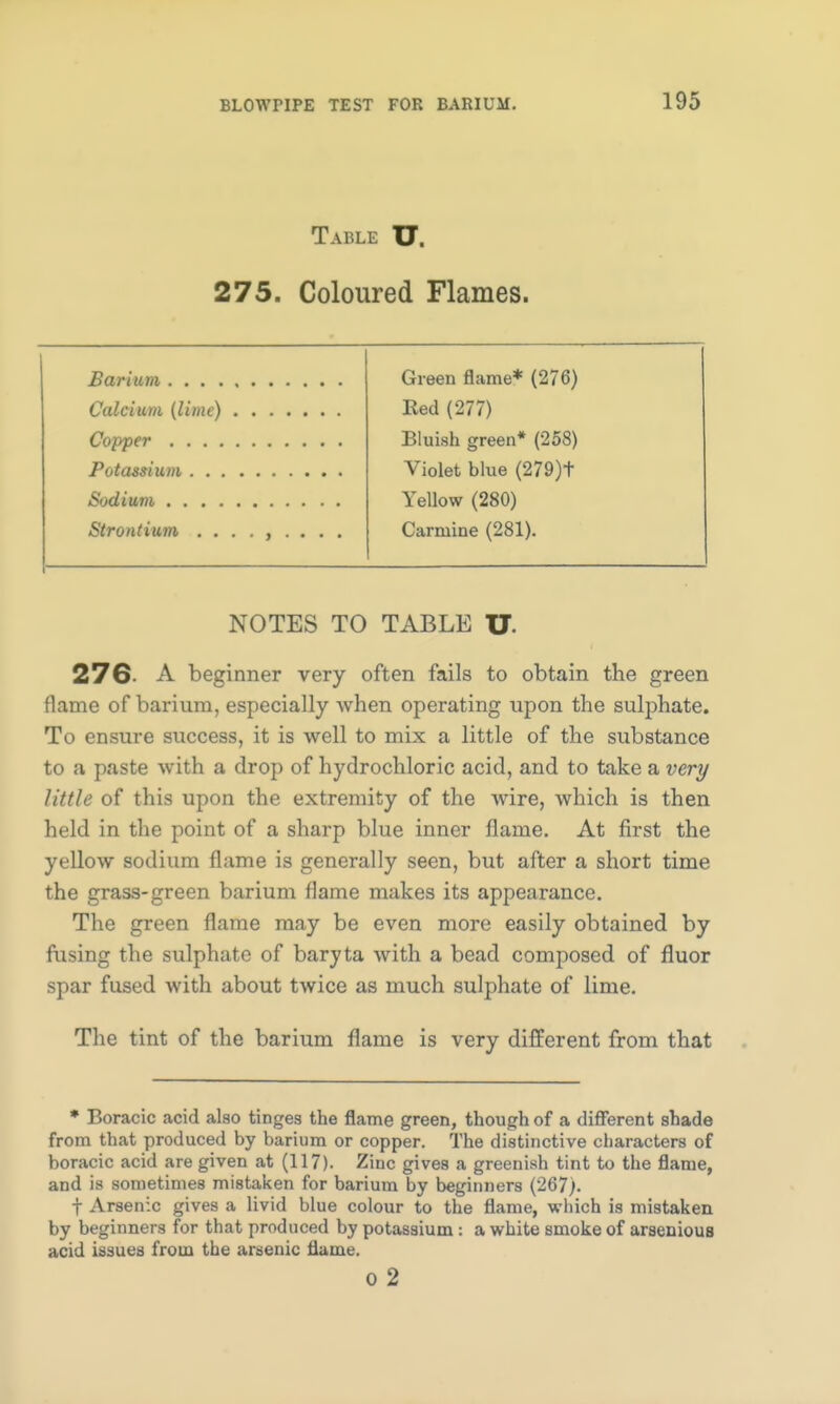 Table U. 275. Coloured Flames. Green flame* (276) Red (277) Bluish green* (258) Violet blue (279)t Yellow (280) Carmine (281). NOTES TO TABLE XJ. 276- A beginner very often fails to obtain the green flame of barium, especially when operating upon the sulphate. To ensure success, it is well to mix a little of the substance to a paste with a drop of hydrochloric acid, and to take a very little of this upon the extremity of the wire, which is then held in the point of a sharp blue inner flame. At first the yellow sodium flame is generally seen, but after a short time the grass-green barium flame makes its appearance. The green flame may be even more easily obtained by fusing the sulphate of baryta with a bead composed of fluor spar fused with about twice as much sulphate of lime. The tint of the barium flame is very different from that * Boracic acid also tinges the flame green, though of a different shade from that produced by barium or copper. The distinctive characters of boracic acid are given at (117). Zinc gives a greenish tint to the flame, and is sometimes mistaken for barium by beginners (267;. t Arsenic gives a livid blue colour to the flame, which is mistaken by beginners for that produced by potassium : a white smoke of arseniouB acid issues from the arsenic flame. o 2