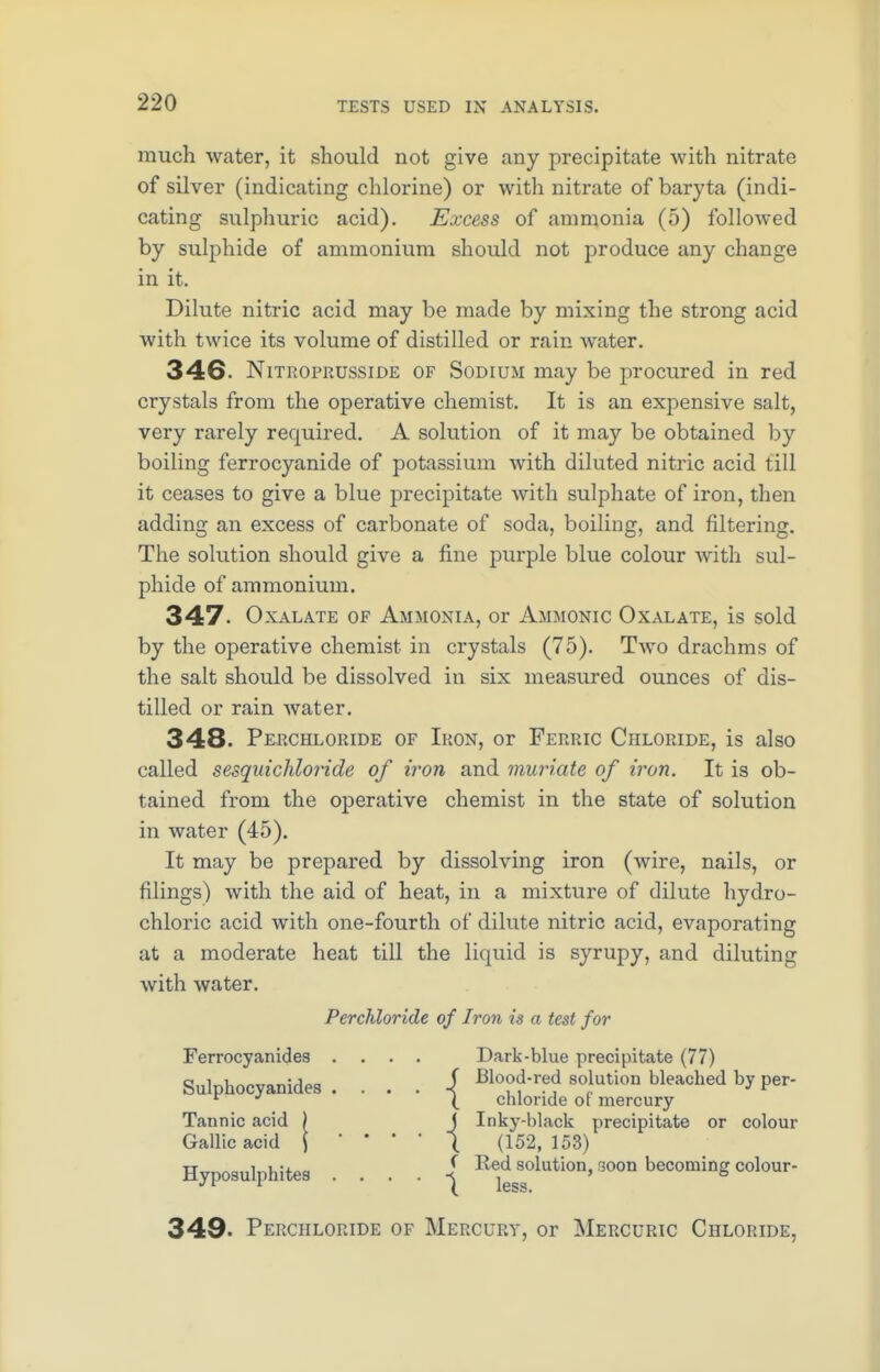 much water, it should not give any precipitate with nitrate of silver (indicating chlorine) or with nitrate of baryta (indi- cating sulphuric acid). Excess of ammonia (5) followed by sulphide of ammonium should not produce any change in it. Dilute nitric acid may be made by mixing the strong acid with twice its volume of distilled or rain water. 346. Nitroprusside of Sodium may be procured in red crystals from the operative chemist. It is an expensive salt, very rarely required. A solution of it may be obtained by boiling ferrocyanide of potassium with diluted nitric acid till it ceases to give a blue precipitate with sulphate of iron, then adding an excess of carbonate of soda, boiling, and filtering. The solution should give a fine purple blue colour with sul- phide of ammonium. 347. Oxalate of Ammonia, or Ammonic Oxalate, is sold by the operative chemist in crystals (75). Two drachms of the salt should be dissolved in six measured ounces of dis- tilled or rain water. 348. Perchloride of Iron, or Ferric Chloride, is also called sesquichloride of iron and muriate of iron. It is ob- tained from the operative chemist in the state of solution in water (45). It may be prepared by dissolving iron (wire, nails, or filings) with the aid of heat, in a mixture of dilute hydro- chloric acid with one-fourth of dilute nitric acid, evaporating at a moderate heat till the liquid is syrupy, and diluting with water. Perchloride of Iron is a test for Ferrocyanides .... Dark-blue precipitate (77) Sulphocyanides . . . . \ Blood-red solution bleached by per- r J I chloride or mercury Tannic acid ) J Inky-black precipitate or colour Gallic acid \ ' ' ' ' 1 (152,153) Hyposulphites . . . . •< Red^olution, soon becoming colour- 349. Perchloride of Mercury, or Mercuric Chloride,