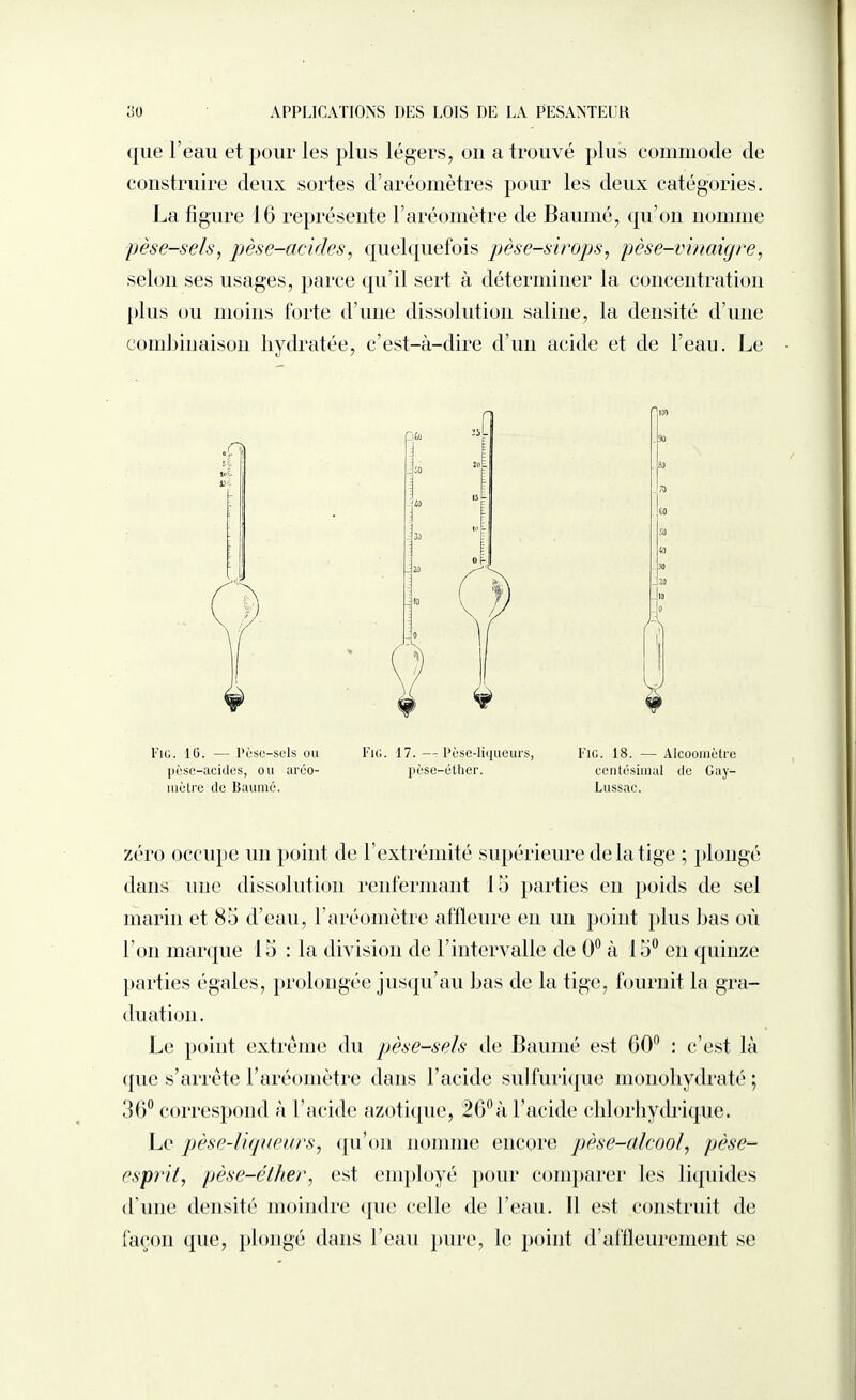 que l’eau et pour les plus légers, ou a trouvé plus commode de construire deux sortes d’aréomètres pour les deux catégories. La figure 16 représente l’aréomètre de Baume, qu’on nomme pèse-sels, pèse-acides, quelquefois pèse-sirops, pèse-vinaigre, selon ses usages, parce qu’il sert à déterminer la concentration plus ou moins forte d’une dissolution saline, la densité d’une combinaison hydratée, c’est-à-dire d’un acide et de l’eau. Le Fig. lü. — Pèse-sels ou pèse-acides, ou aréo¬ mètre de Baume. Fig. 17. — Pèse-liqueurs, pèse-étlier. Fig. 18. — Alcoomètre centésimal de Gny- Lussae. zéro occupe un point de l’extrémité supérieure de la tige ; plongé dans une dissolution renfermant 15 parties en poids de sel marin et 85 d’eau, l’aréomètre affleure en un point plus bas où l’on marque 15 : la division de l’intervalle de 0° à 15° en quinze parties égales, prolongée jusqu’au bas de la tige, fournit la gra¬ duation. Le point extrême du pèse-sels de Baumé est 60° : c’est là que s’arrête l’aréomètre dans l’acide sulfurique monoliydraté ; 36° correspond à l’acide azotique, 26°à l’acide chlorhydrique. Le pèse-liqueurs, qu’on nomme encore pèse-alcool, pèse- esprit, pèse-éther, est employé pour comparer les liquides d’une densité moindre que celle de l’eau. 11 est construit de façon <pie, plongé dans l’eau pure, le point d’affleurement se