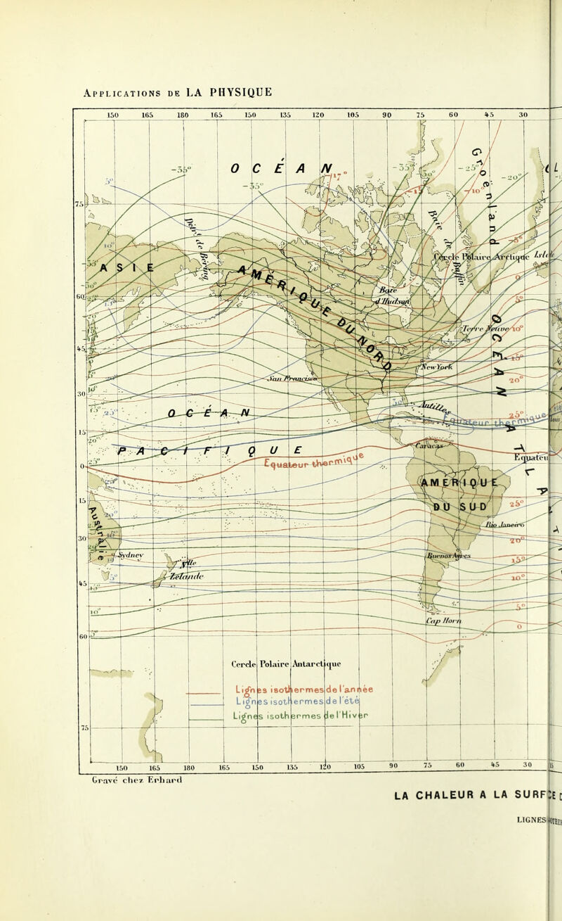 Applications de LA PHYSIQUE 150 165 180 165 150 135 120 105 90 35 60 45 30 150 165 180 165 150 135 Gravé clie7. Erliard LA CHALEUR A LA SURFÜEc LIGNES