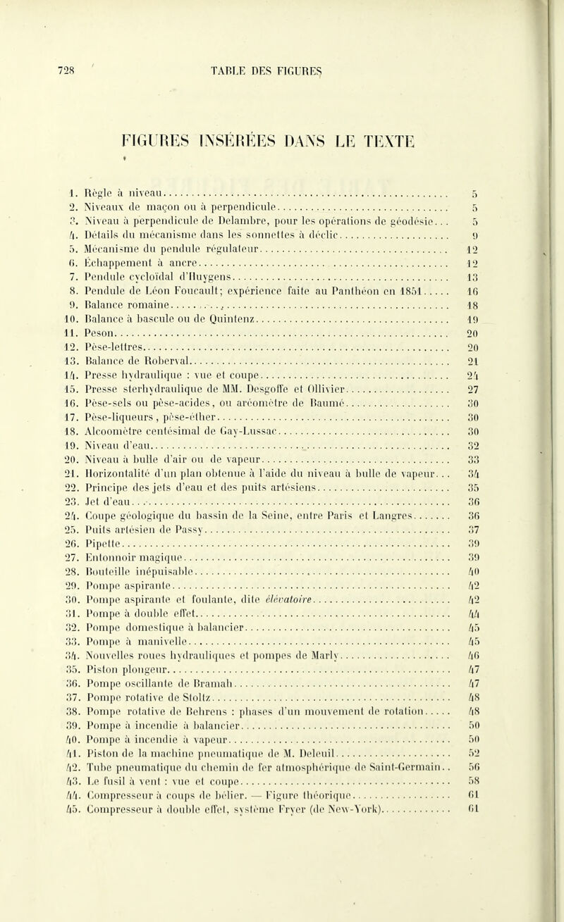 FIGURES INSÉRÉES DANS TEXTE 1. Règle à niveau. 5 2. Niveaux de maçon ou à perpendicule. 5 8. Niveau à perpendicule de Delambre, pour les opérations de géodésie... 5 4. Détails du mécanisme dans les sonnettes à déclic. 9 5. Mécanisme du pendule régulateur. 12 6. Échappement à ancre. . 12 7. Pendule cvcloïdal d’Huygens. 13 8. Pendule de Léon Foucault; expérience faite au Panthéon en 1851. 16 t). Balance romaine. 18 10. Balance à bascule ou de Quintenz. 19 11. Peson. 20 12. Pèse-lettres. 20 13. Balance de Roberval. 21 14. Presse hydraulique : vue et coupe. 24 15. Presse sterhydraulique de MM. Desgoffe et Ollivier. 27 16. Pèse-sels ou pèse-acides, ou aréomètre de Baumé. 30 17. Pèse-liqueurs , pèse-éther. 30 18. Alcoomètre centésimal de Gay-Lussac. 30 19. Niveau d’eau. 32 20. Niveau à bulle d’air ou de vapeur. 33 21. Horizontalité d’un plan obtenue à l’aide du niveau à bulle de vapeur. .. 34 22. Principe des jets d’eau et des puits artésiens. 35 23. Jet d’eau.. .. 36 24. Coupe géologique du bassin de la Seine, entre Paris et Langres. 36 25. Puits artésien de Passy. 37 26. Pipette. . 39 27. Entonnoir magique. 39 28. Bouteille inépuisable. 40 29. Pompe aspirante. 42 30. Pompe aspirante et foulante, dite élévatoire. 42 31. Pompe à douille effet. 44 32. Pompe domestique à balancier. 45 33. Pompe à manivelle. 45 34- Nouvelles roues hydrauliques et pompes de Marlv. 46 35. Piston plongeur. 47 36. Pompe oscillante de Bramah. 47 37. Pompe rotative de Stoltz. 48 38. Pompe rotative de Behrens : phases d’un mouvement de rotation. 48 39. Pompe à incendie à balancier. 50 40. Pompe à incendie à vapeur. 50 41. Piston de la machine pneumatique de M. Deleuil. 52 42. Tube pneumatique du chemin de fer atmosphérique de Saint-Germain.. 56 43. Le fusil à vent : vue et coupe. 58 44- Compresseur à coups de bélier. — Figure théorique. 61 45. Compresseur à double effet, système Frver (de New-York). 61