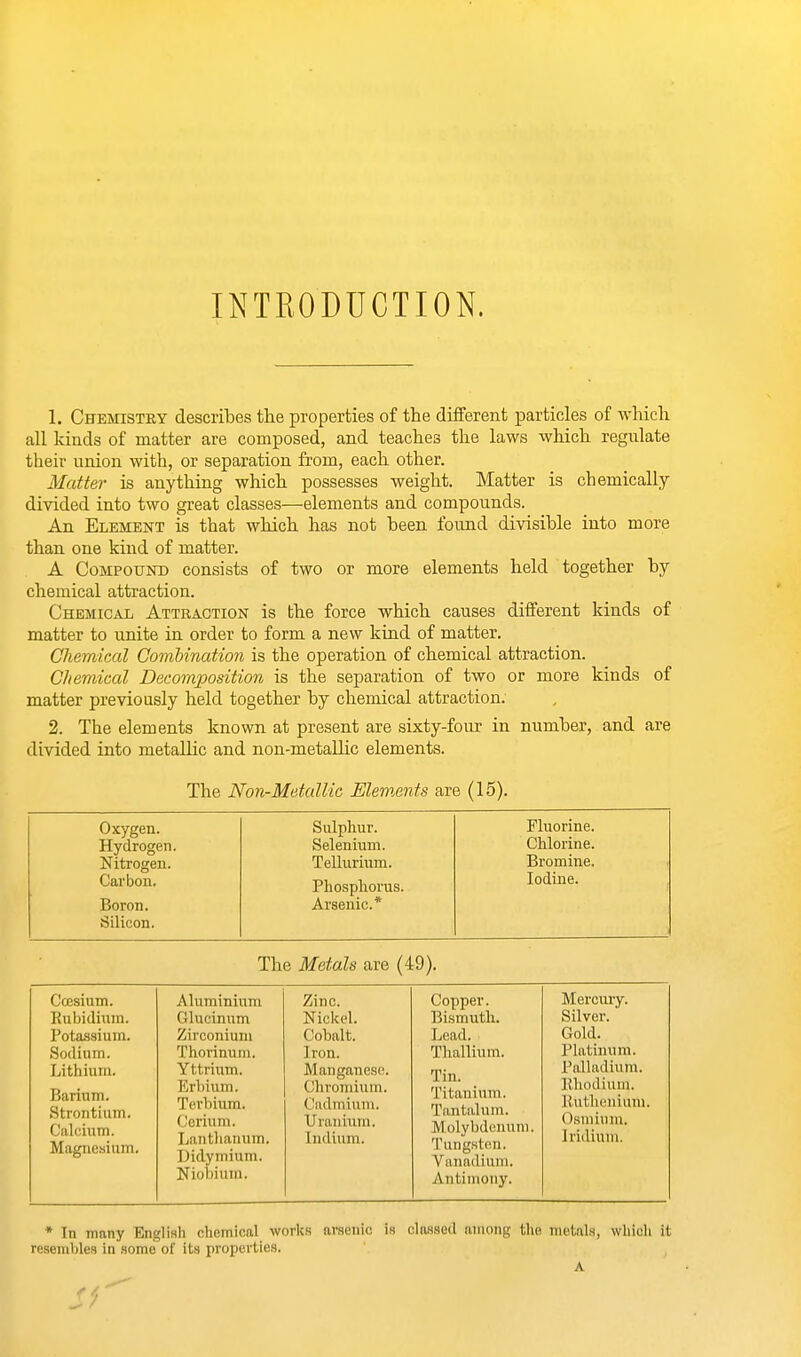 INTRODUCTION. 1. Chemistry describes the properties of the different particles of which all kinds of matter are composed, and teaches the laws which regulate their union with, or separation from, each other. Matter is anything which possesses weight. Matter is chemically divided into two great classes—elements and compounds. An Element is that which has not been found divisible into more than one kind of matter. A CoMPOTJND consists of two or more elements held together by chemical attraction. Chemical Attraction is the force which causes different kinds of matter to unite in order to form a new kind of matter. Chemical ConiMnation is the operation of chemical attraction. Chemical Decomposition is the separation of two or more kinds of matter previously held together by chemical attraction. 2. The elements known at present are sixty-four in number, and are divided into metallic and non-metallic elements. The Non-Metallic Elements are (15). Oxygen. Hydrogen. Nitrogen. Carbon. Boron. Silicon. Ccesium. Rubidium. Potassium. Sodium. Lithium. Barium. Strontium. Calcium. Magnesium. Sulphur. Selenium. Tellurium. Phosphorus. Arsenic.* The Metals are (49). Fluorine. Chlorine. Bromine. Iodine. Mercury. Silver. Gold. Platinum. Palladium. Rhodium. Ruthenium. Osmium. Iridium. Aluminium Glucinum Zirconium Thorinum. Yttrium. Erbium. Terbium. Cerium. Lanthanum. Didymium. Niobium. Zinc. Nickel. Cobalt. Iron. Manganese. Chromiuni. Cadmium. Uranium. Indium. Copper. Bismutli. Lead. Thallium. Tin. Titanium. Tantalum. Molybdenum. Tungsten, Vanadium. Antimony. * In many English chemical works arsenic is classed among the metals, which it resembles in some of its properties.