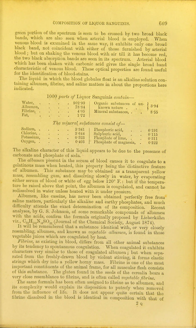 greon portion of the spectrum is seen to be crossed^ by two broad black bands, which are also seen when arterial blood is employed. When venous blood is examined in the same way, it exhibits only one broad black band, not coincident with either of those furnished by arterial blood ; but on shaking the venous blood, with air till it has become red, the two black absorption bands are seea in its spectrum. Arterial blood Avhich has been shaken with carbonic acid gives the single broad band characteristic of venous blood. These optical properties are found useful for the identification of blood-stains. The liquid in which the blood globules float is an alkalinesolutioncon- taining albumen, fibrine, and saline matters in about the proportions here indicated. 1000 parts 0/Liquor Sanguinis co?z^am Water,. .... 902-90 Albumen, . . . 78-84 Fibriae, . . . . 4-05 Fat, ' . . . . 1-72 Organic substances of un- ) „.„, known nature . . j| •''J* Mineral substances, , . 8-55 T]\^ mmeral suhstances consist of— Sodium, » . . . 3-341 Clilorine, .... 3-644 Potassium, , . . 0-323 Oxygen, . , . . 0-403 Phosphoric acid, . . 0-191 Sulphuric acid, . . 0-115 Pliosphate of lime, . . 0-311 Phosphate of magnesia, . 0-222 The alkaline character of this liquid appears to be due to the presence of carbonate and phosphate of soda. • The albumen present in the serum of blood causes it to coagulate to a gelatinous mass when heated, this property being the distinctive feature of albumen. This substance may be obtained as a transparent yello'vv mass, resembling gum, and dissolving slowly in water, by evaporating either serum of blood or white of egg below 120° F.: but if the tempera- ture be raised above that point, the albumen is coagulated, and cannot be redissolved in water unless heated with it under pressure. ' ' Albumen, like caseine, has never been obtained perfectly free from saline matters, particularly the alkaline and earthy phosphates, and much difficulty attends the exact determination of its composition. Recent analyses, by G. S. Johnson, of some remarkable compounds of albumen with the acids, confirm the formula originally proposed by Lieberkuhn viz., CjgHijgNjgSOj^ (Journal of the Chemical Society, August 1874). It will be remembered that a substance identical with, or very closely resembling, albumen, and known as vegetable albumen, is found in those vegetable juices which are coagulated by heat. Fibrine, as existing in blood, dilfers from all other animal substances by its tendency to spontaneous coagulation. When coagulated it exhibits characters very similar to those of coagulated albumen; but when sepa- rated from the freshly-drawn blood by violent stirring, it forms elastic strings which dry into a yellow horny mass. Fibrine is one of the most important constituents of the animal frame, for all muscular flesh consists of this substance. The gluten found in the seeds of the corealia bears a very close resemblance to fibrine, and is often called vcgatablo fibrine. The same formula has been often assigned to iibrine as to albumen, and its complexity would explain its dispo.sition to putrefy when removed from the induoncc of life. It does not api)ear quite certain that the Iibrine dissolved in the blood is identical in composition with that of 2(i