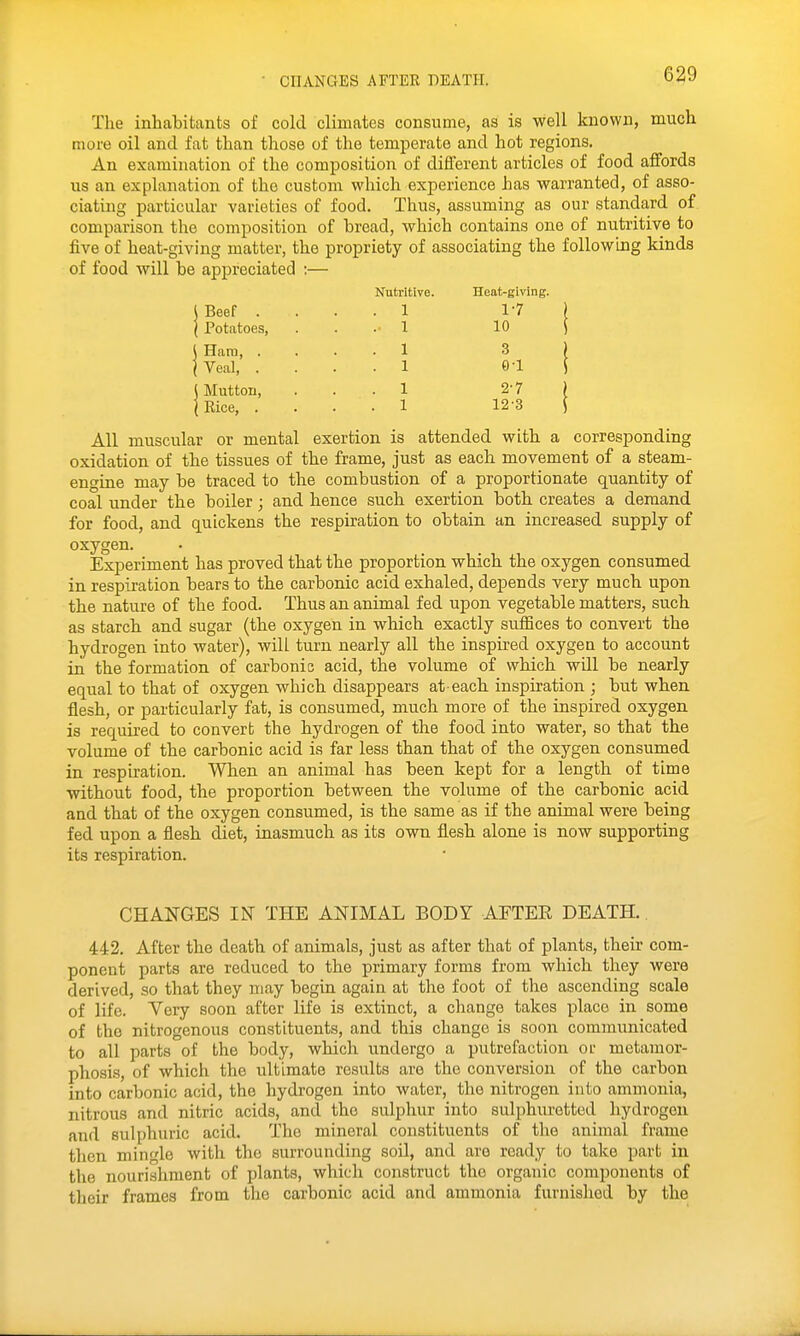 CHANGES AFTER DEATH. The inhabitants of cold climates consume, as is well known, much more oil and fat than those of the temperate and hot regions. An examination of the composition of diflferent articles of food affords us an explanation of the custom which experience has warranted, of asso- ciating particular varieties of food. Thus, assuming as our standard of comparison the composition of bread, which contains one of nutritive to five of heat-giving matter, the propriety of associating the following lands of food will be appreciated ;— Nutritive. Heat-giving. 1 1-7 1 10 Beef . Potatoes, Ham, . Veal, . Mutton, Kice, . 1 3 1 0-1 1 2-7 1 12-3 All muscular or mental exertion is attended with a corresponding oxidation of the tissues of the frame, just as each movement of a steam- engine may be traced to the combustion of a proportionate quantity of coal under the boiler; and hence such exertion both creates a demand for food, and quickens the respiration to obtain an increased supply of oxygen. Experiment has proved that the proportion which the oxygen consumed in respiration bears to the carbonic acid exhaled, depends very much upon the nature of the food. Thus an animal fed upon vegetable matters, such as starch and sugar (the oxygen in which exactly suffices to convert the hydrogen into water), will turn nearly all the inspired oxygen to account in the formation of carbonic acid, the volume of which will be nearly equal to that of oxygen which disappears at-each inspiration ; but when flesh, or particularly fat, is consumed, much more of the inspired oxygen is required to convert the hydrogen of the food into water, so that the volume of the carbonic acid is far less than that of the oxygen consumed in respiration. When an animal has been kept for a length of time without food, the proportion between the volume of the carbonic acid and that of the oxygen consumed, is the same as if the animal were being fed upon a flesh diet, inasmuch as its own flesh alone is now supporting its respiration. CHANGES IN THE ANIMAL BODY AFTEE DEATH.. 442. After the death of animals, just as after that of plants, their com- ponent parts are reduced to the primary forms from which they were derived, so that they may begin again at the foot of the ascending scale of life. Yery soon after life is extinct, a change takes place in some of the nitrogenous constituents, and this change is soon communicated to all parts of the body, which undergo a putrefaction or metamor- phosis, of which the ultimate results are the conversion of the carbon into carbonic acid, the hydrogen into water, the nitrogen into ammonia, nitrous and nitric acids, and the sulphur into sulphiu-etted hydrogen and sulphuric acid. The mineral constituents of the animal frame then mingle with the surrounding soil, and are ready to take part in the nourishment of plants, which construct the organic components of tlieir frames from the carbonic acid and ammonia furnished by the
