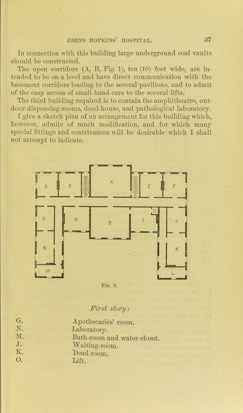 In connection with tliis building large underground coal vaults should be constructed. The open corridors (A, B, Fig. 1), ten (10) feet wide, are in- tended to be on a level and have dii-ect communication with the basement corridors leading to the several pavilions, and to admit of the easy access of small hand-cars to the several lifts. The third building required is to contain the amphitheatre, out- door dispensing-rooms, dead-house, and pathological laboratory. I give a sketch plan of an arrangement for this building which, however, admits of much modification, and for which many special fittings and contrivances will be desu-able which I shall not attempt to indicate. Fig. 5. First story: Cr. Apothecaries' room. N. Laboratory. Bath-room and water-closet. J* Waiting-room. K. Dead-room. 0. Lift.