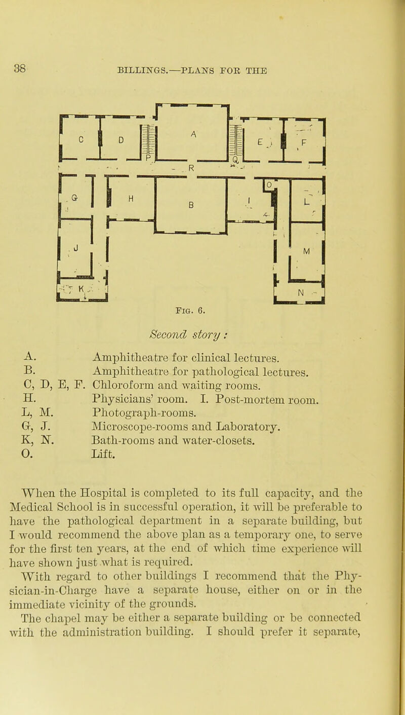 Fig. 6. Second story: A. Ampliitheatre for clinical lectures. B. Ampliitlieatre for pathological lectures. C. D, Ej F. Chloroform and waiting rooms. H. Physicians' room. I. Post-mortem room. L, M. Photograph-rooms. G, J. Microscope-rooms and Laboratory. Kj JN. Bath-rooms and water-closets. O. Lift. When the Hospital is completed to its full capacity, and the Medical School is in successful operation, it will be preferable to have the pathological department in a separate building, but I would recommend the above plan as a temporary one, to serve for the first ten years, at tlie end of which time experience will have shown just what is required. With regard to other buildings I recommend that the Phy- sician-in-Charge have a separate house, either on or in the immediate vicinity of the grounds. The chapel may be either a separate building or be connected with the administration building. I should prefer it separate,