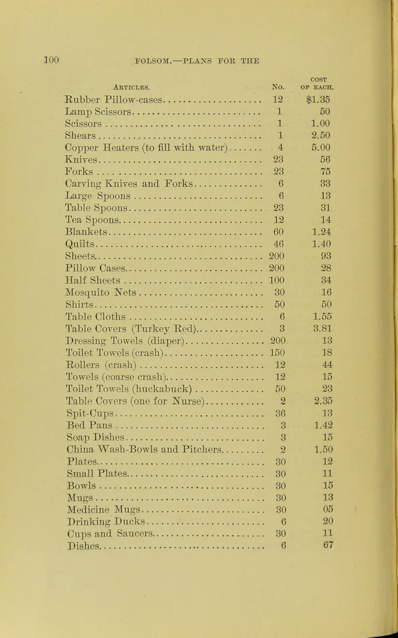 COST Akticles. No. of each. Rubber Pillow-cases 12 $1.35 Lamp Scissors 1 50 Scissors 1 1.00 Shears 1 2.50 Copper Heaters (to fill with, water) 4 5.00 Knives 23 56 Forks 23 75 Carving Knives and Porks 6 33 Large Spoons 6 13 Table Spoons 23 31 Tea Spoons 12 14 Blankets 60 1.24 Quilts 46 1.40 Sheets 200 93 Pillow Cases 200 28 Half Sheets 100 34 Mosquito Nets 30 16 Shirts 60 50 Table Cloths 6 1.55 Table Covers (Turkey Red) 3 3.81 Dressing Towels (diaper) 200 13 Toilet Towels (crash) 150 18 Rollers (crash) 12 44 Towels (coarse crash) 12 15 Toilet Towels (huckabuck) 50 23 Table Covers (one for ]Nm-se) 2 2.35 Spit-Cups 36 13 Bed Pans 3 1.42 Soap Dishes 3 15 China Wash-Bowls and Pitchers 2 1.50 Plates 30 12 Small Plates 30 11 Bowls 30 15 Mugs 30 13 Medicine Mugs 30 05 Drinking Ducks 6 20 Cups and Saucers 30 11 Dishes 6 67