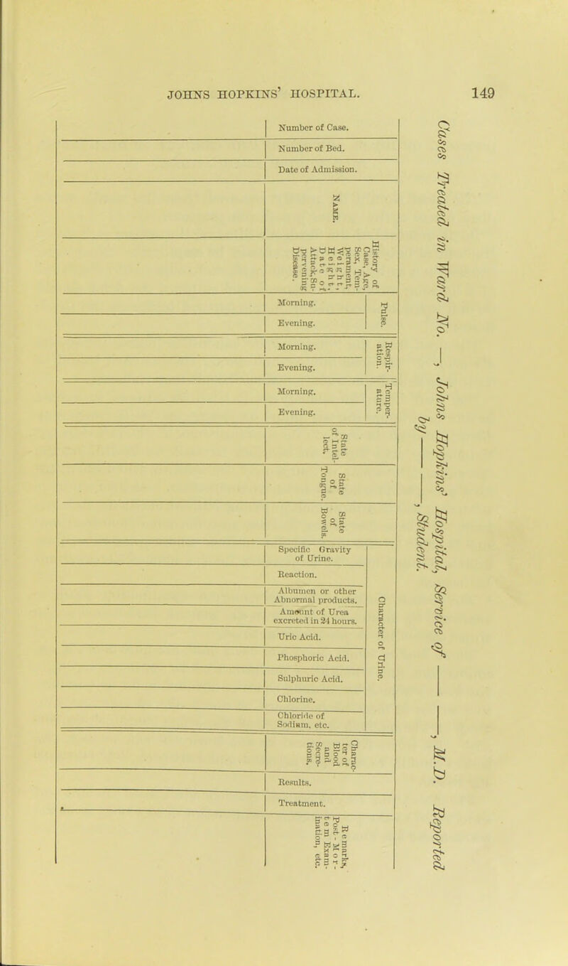 1 Number of Case. Number of Bed. Date of Admission. Name. History of Case, Arc, Sex, Tem- perament, WeiKht, Height, Date of Attacl{, Su- pervening Disease. Moniing. p Evening. Morning. ? R- Evening. Morning. Temper- ature. Evening. of Intfil-I leot. State of Tongue. State of Bowels. Specific Gravity of Urine. Character of Urine. Reaction. Albumen or other Abnormal products. Amount of Urea excreted In 24 hours. Uric Acid. Phosphoric Acid. Sulphuric Acid. Chlorine. Chloride of Sodium, etc. Charac- ter of Blood and Secre- tions. Results. Treatment. R e mnrkd, Post -Mor- tem Exam- ination, etc. Co