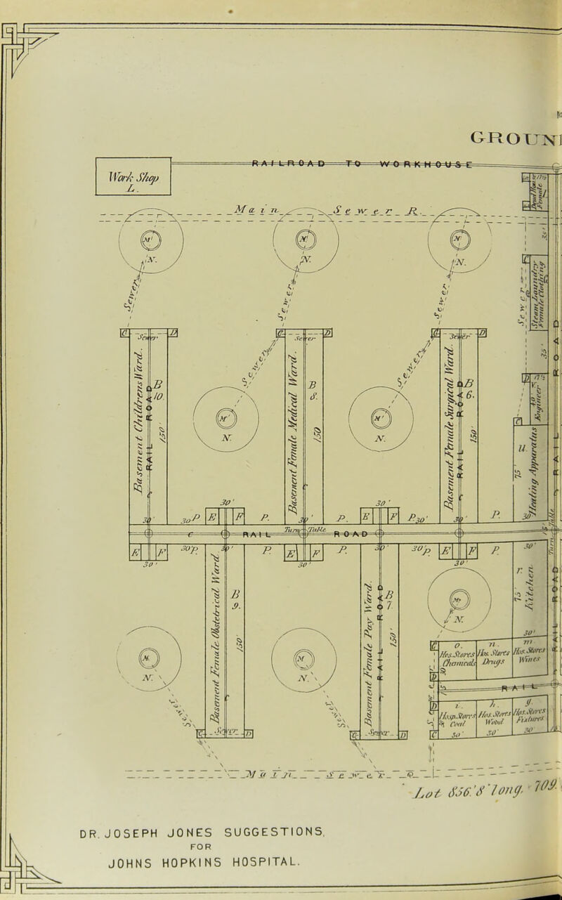 GROUKI DR. JOSEPH JONES SUGGESTIONS, FOR JOHNS HOPKINS HOSPITAL.