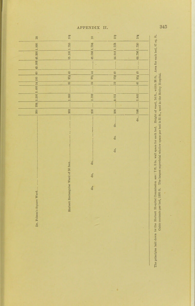 s 3- J » 13 S & s •a 0) CO K .3 *3 O ■2 E a a — c i s 9 I •§ W S, « I 5 § W 8 ; 5 J3